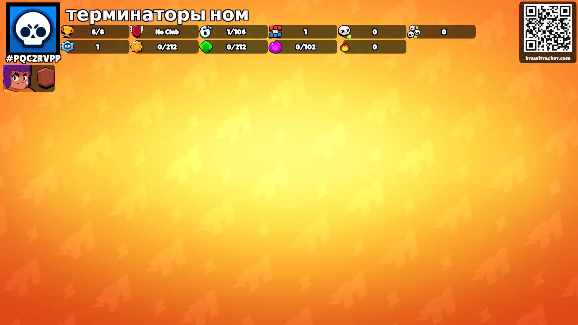 терминаторы ном's Ranks