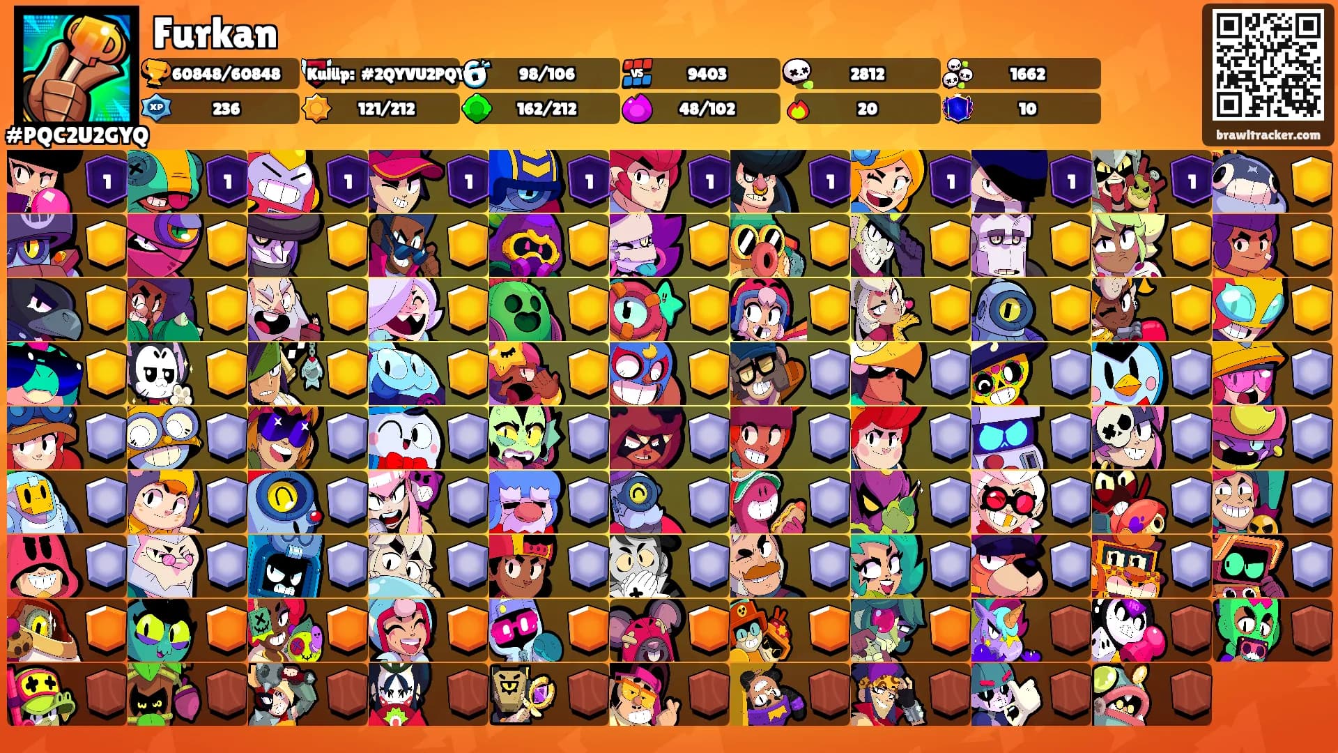 Furkan's Ranks