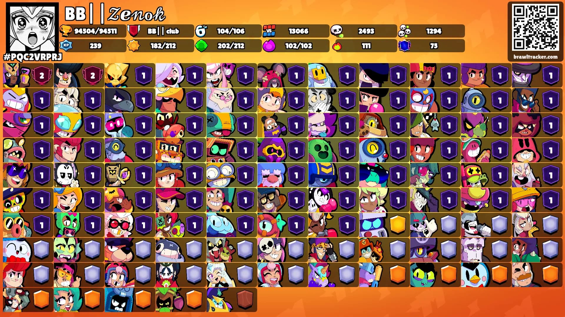 BB||𝒵ℯ𝓃ℴ𝓀's Ranks