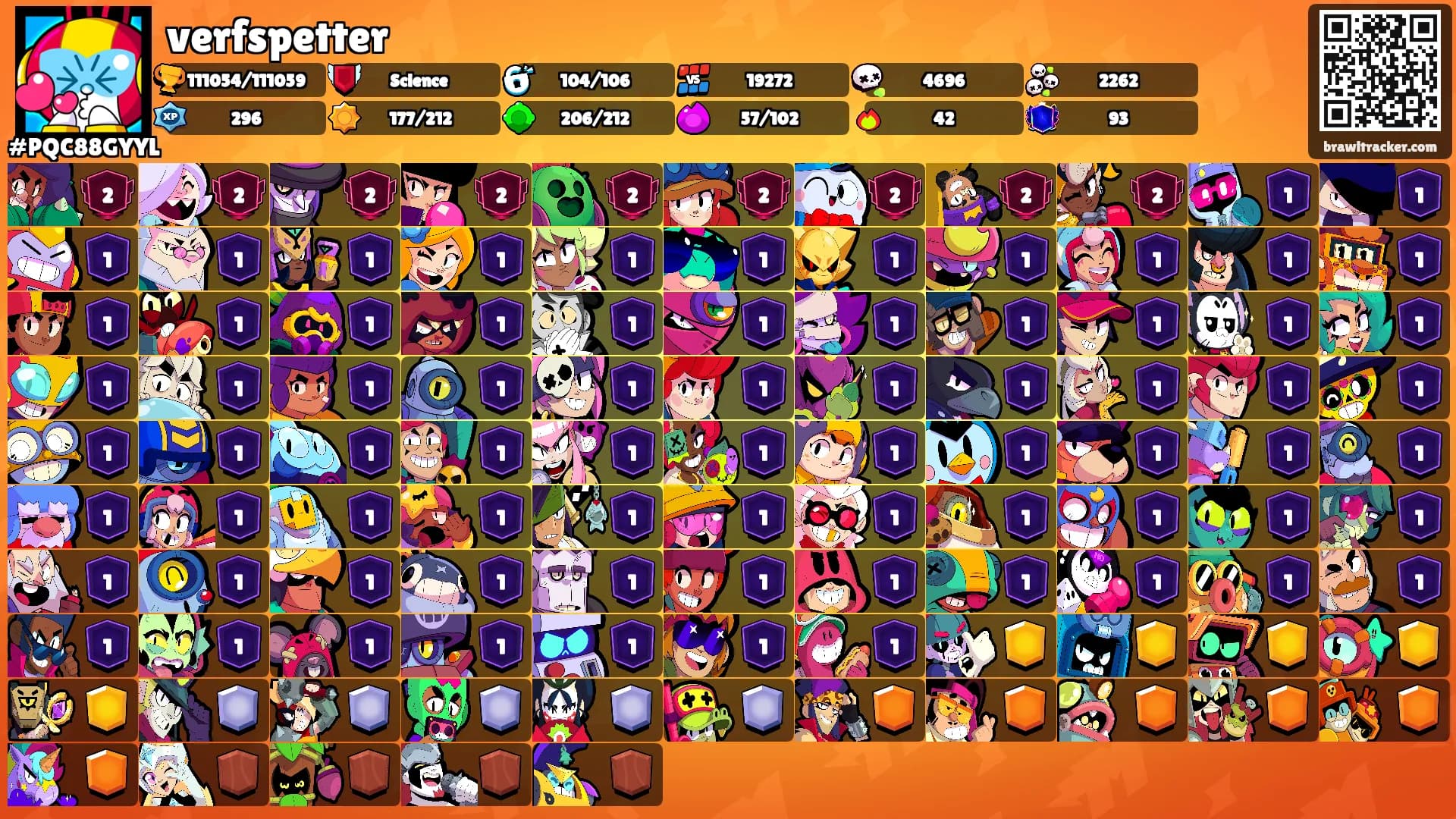 verfspetter's Ranks