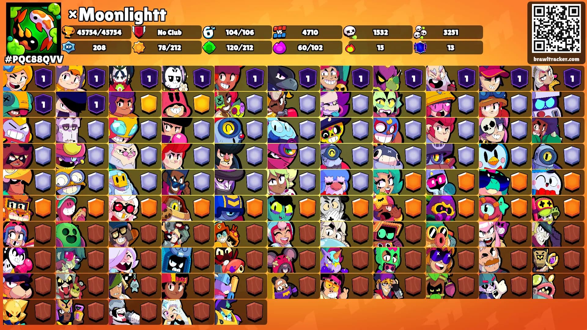 ×Moonlightt's Ranks