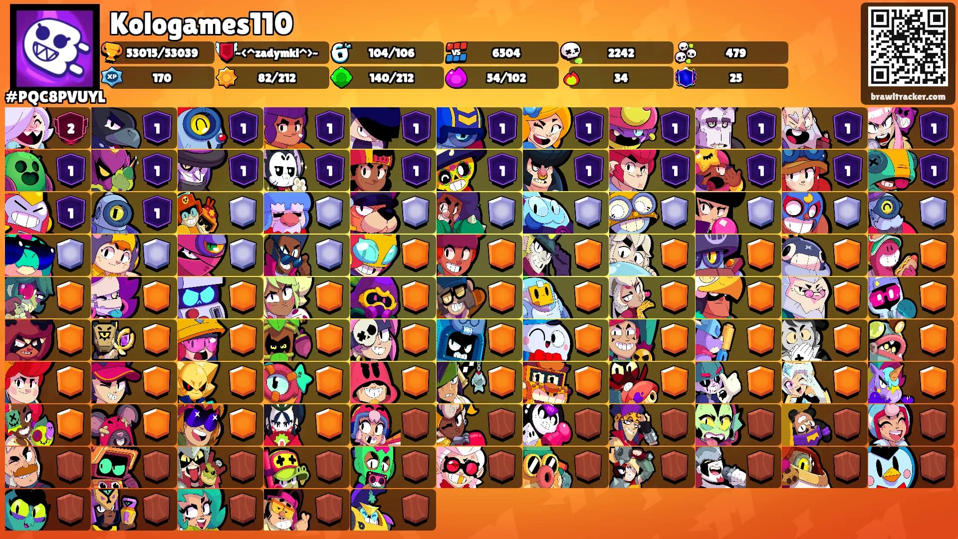 Kologames110's Ranks