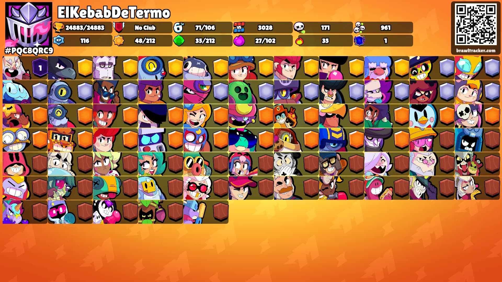 ElKebabDeTermo's Ranks