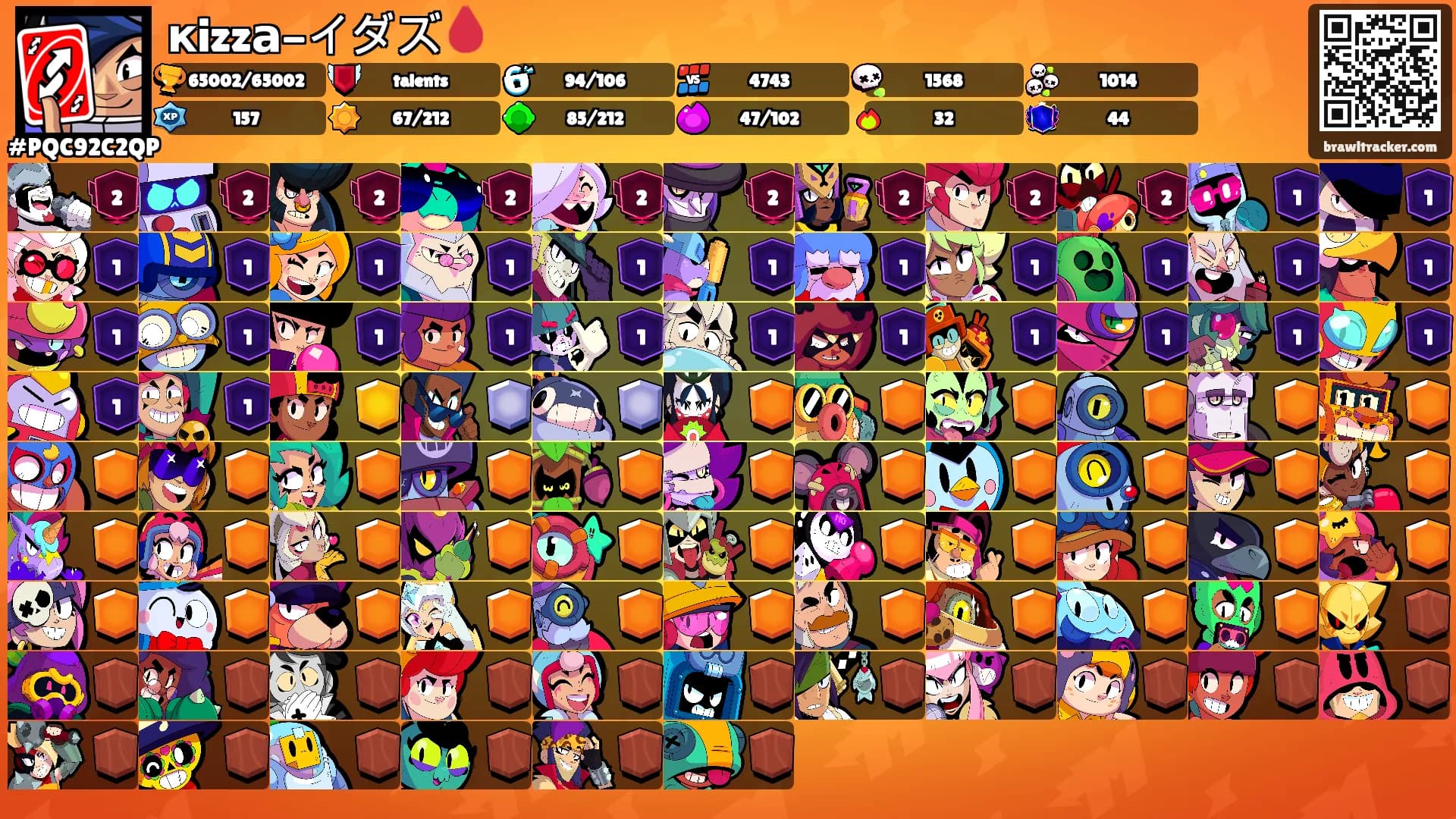 кizzа-イダズ🩸's Ranks