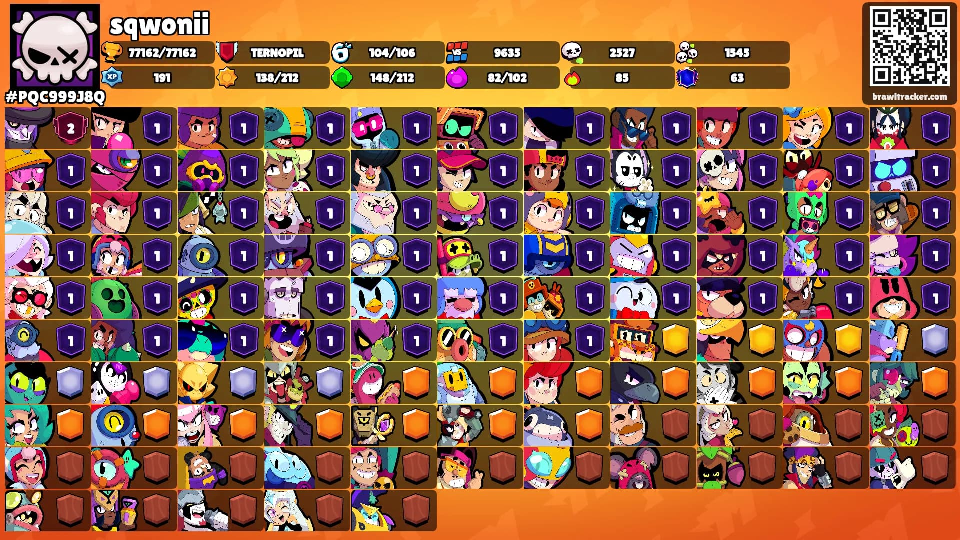 sqwonii's Ranks