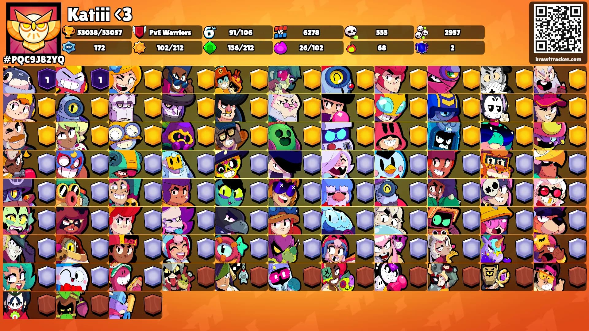 Katiii <3's Ranks