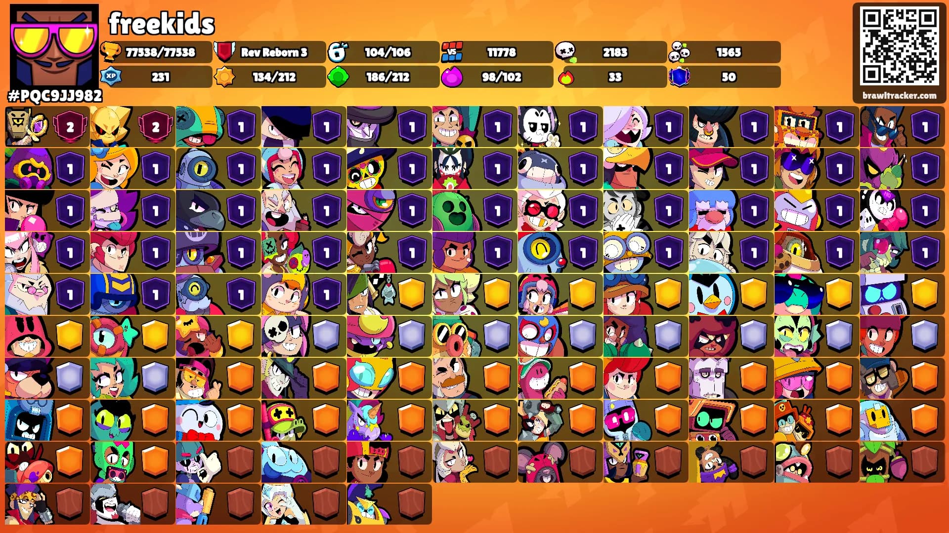freekids's Ranks
