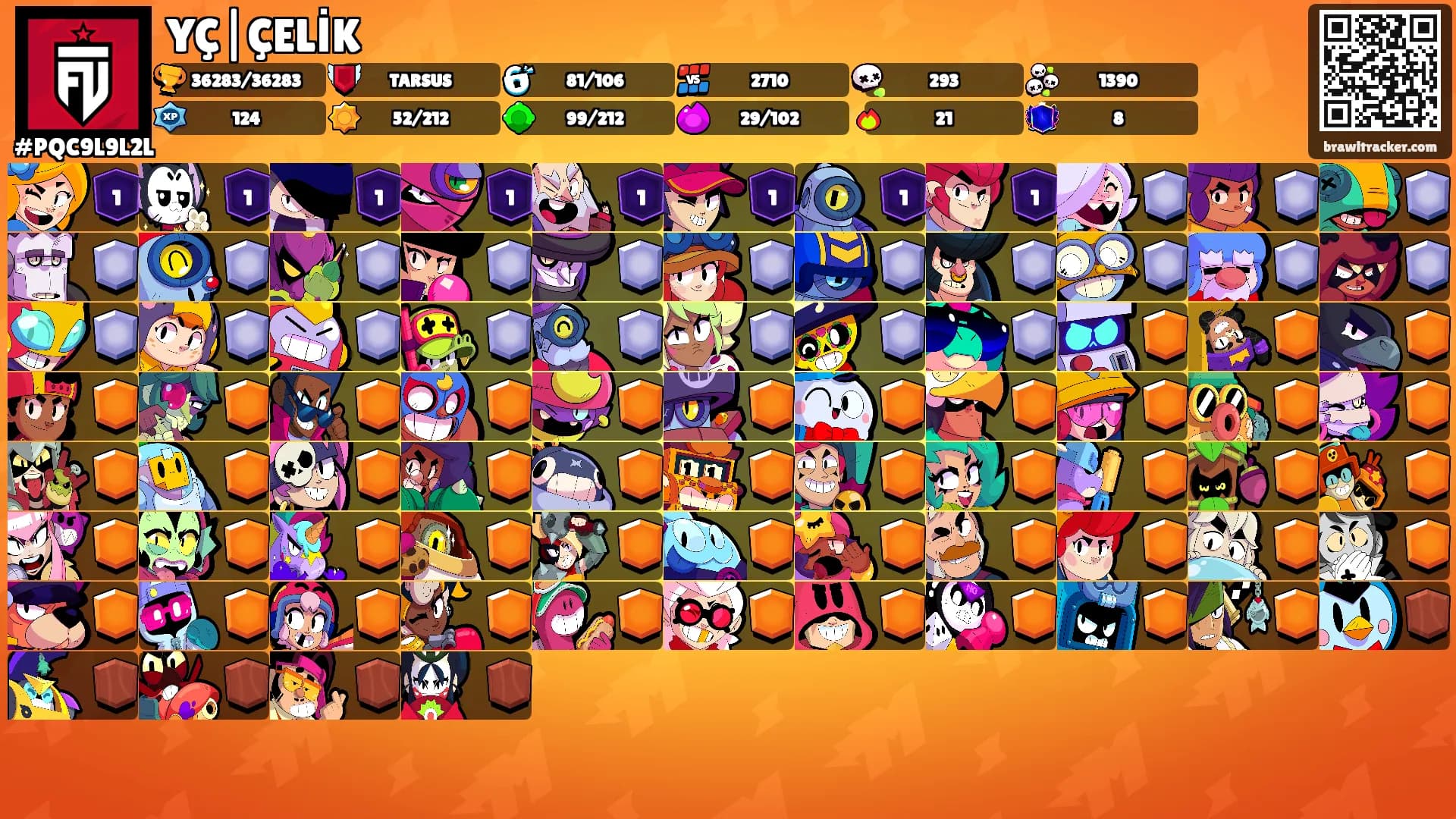 YÇ|ÇELİK's Ranks