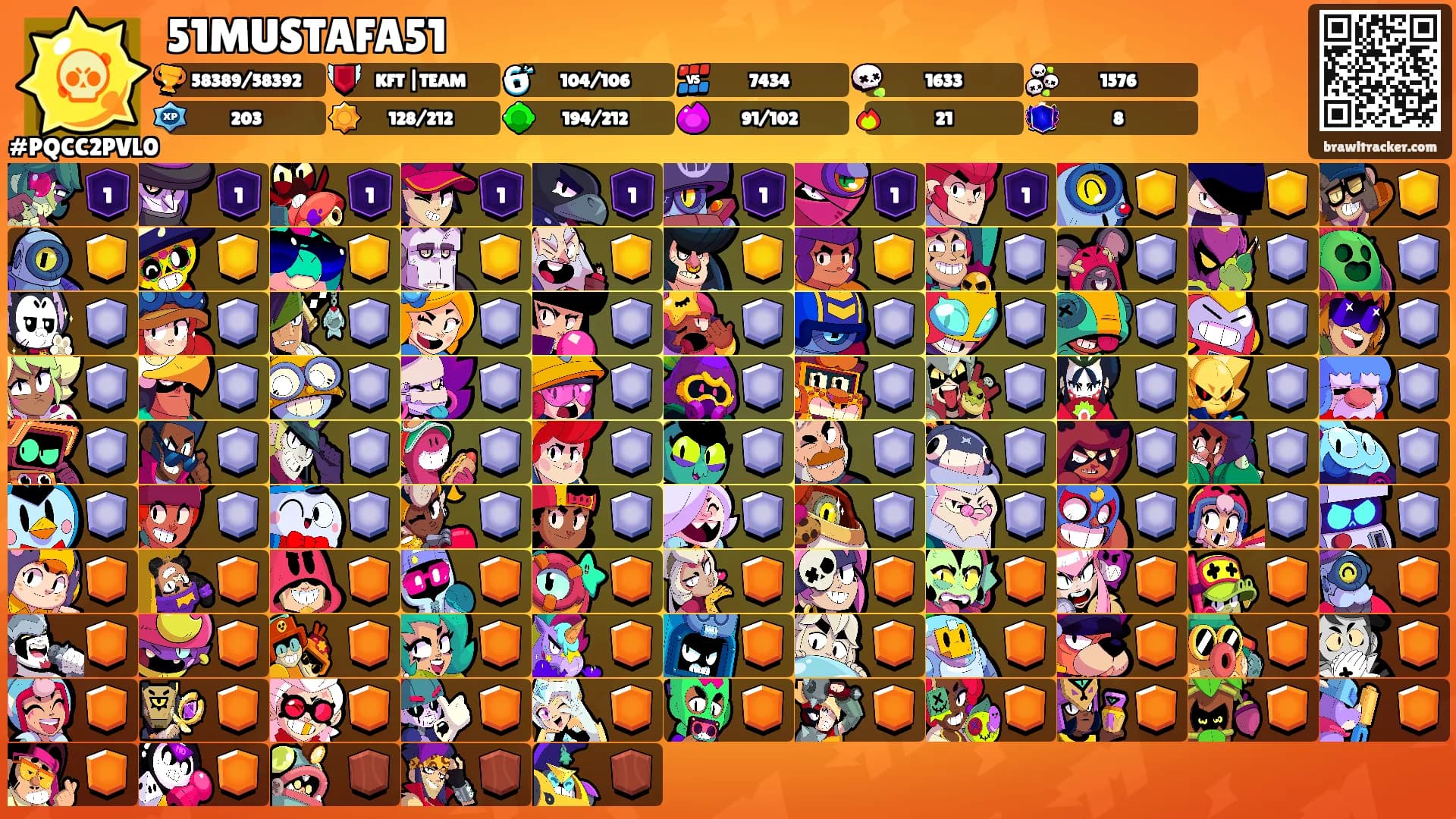 51MUSTAFA51's Ranks