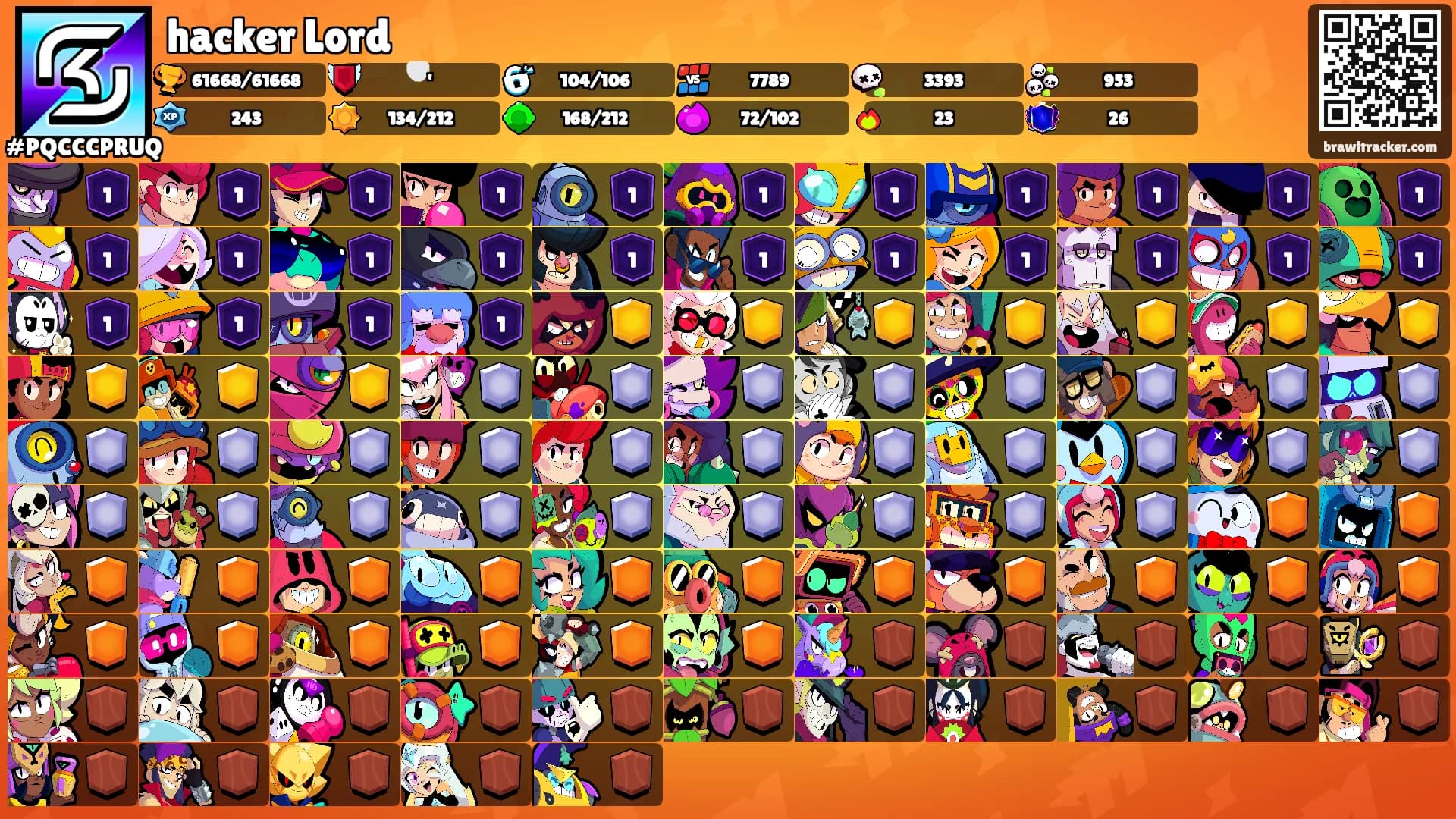 hacker Lord's Ranks