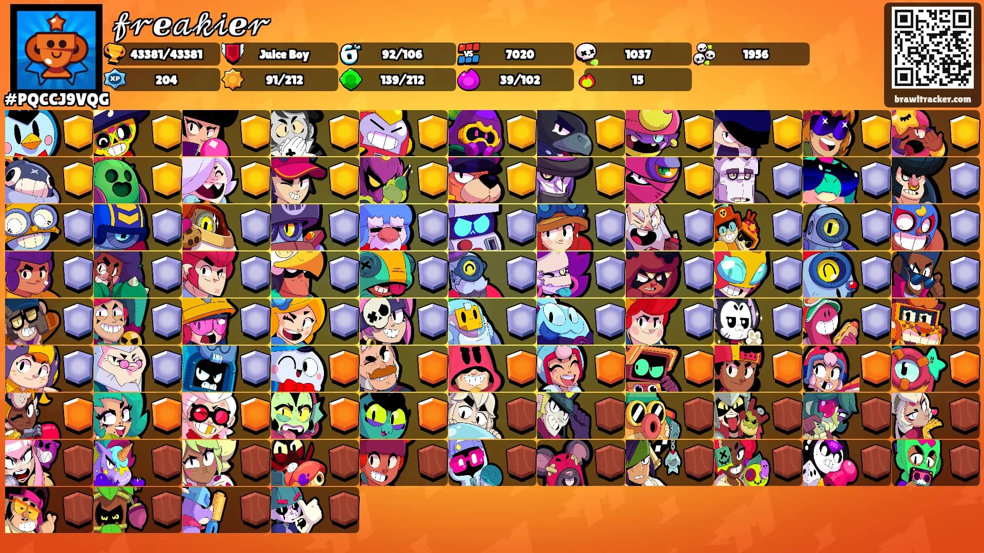 𝒻𝓇ℯ𝒶𝓀𝒾ℯ𝓇's Ranks