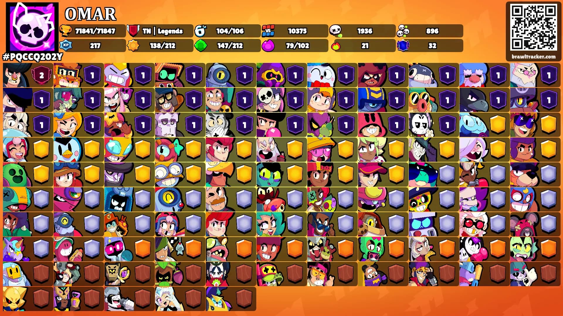 𝐎𝐌𝐀𝐑's Ranks