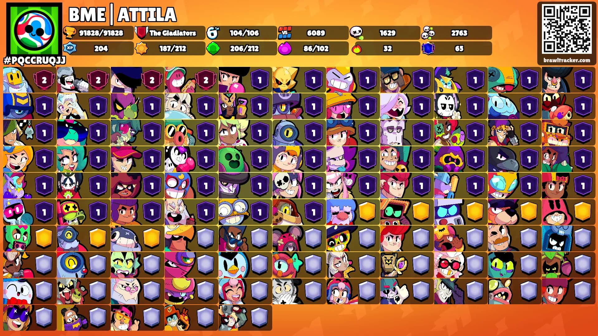 BME|ATTILA's Ranks