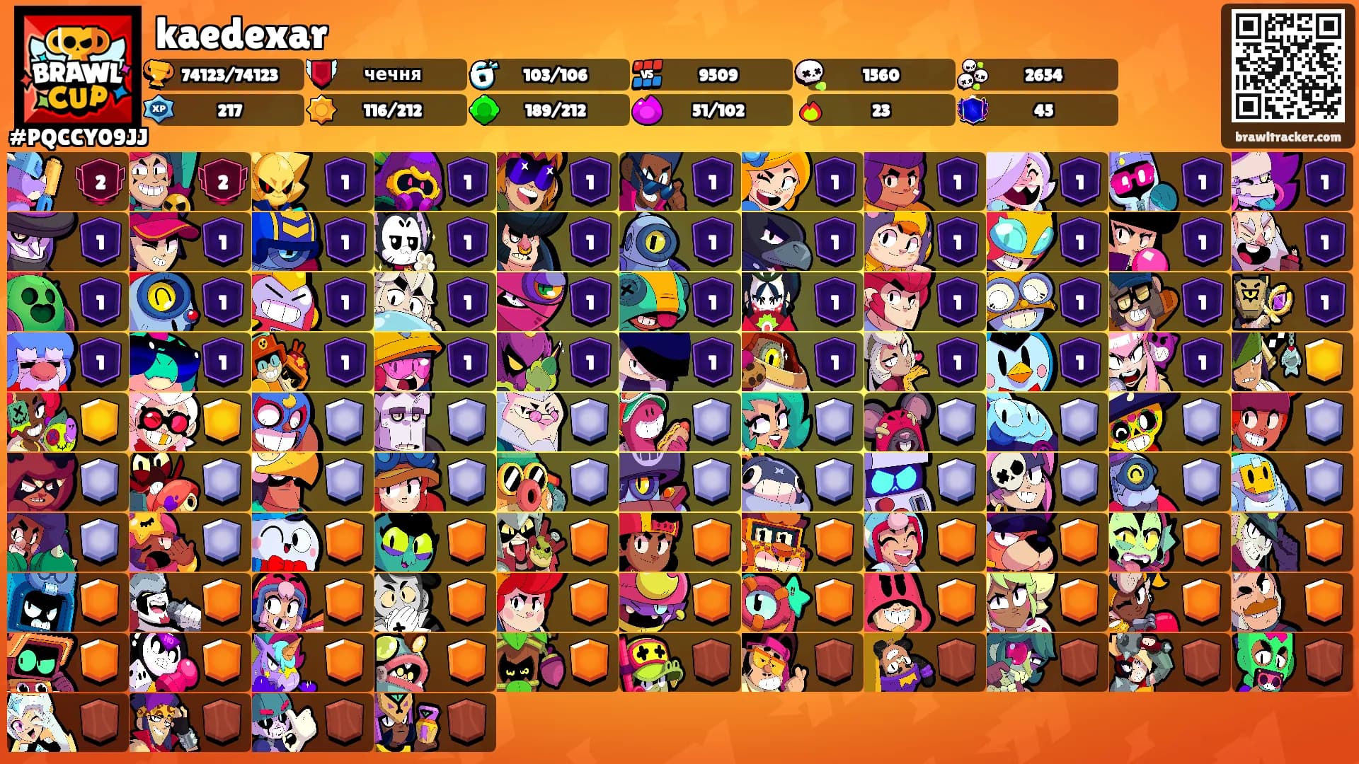 kaedexar's Ranks