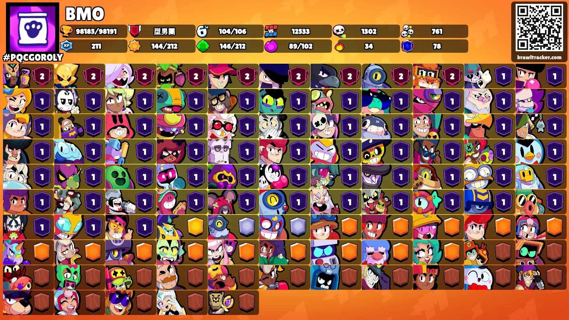 BMO's Ranks