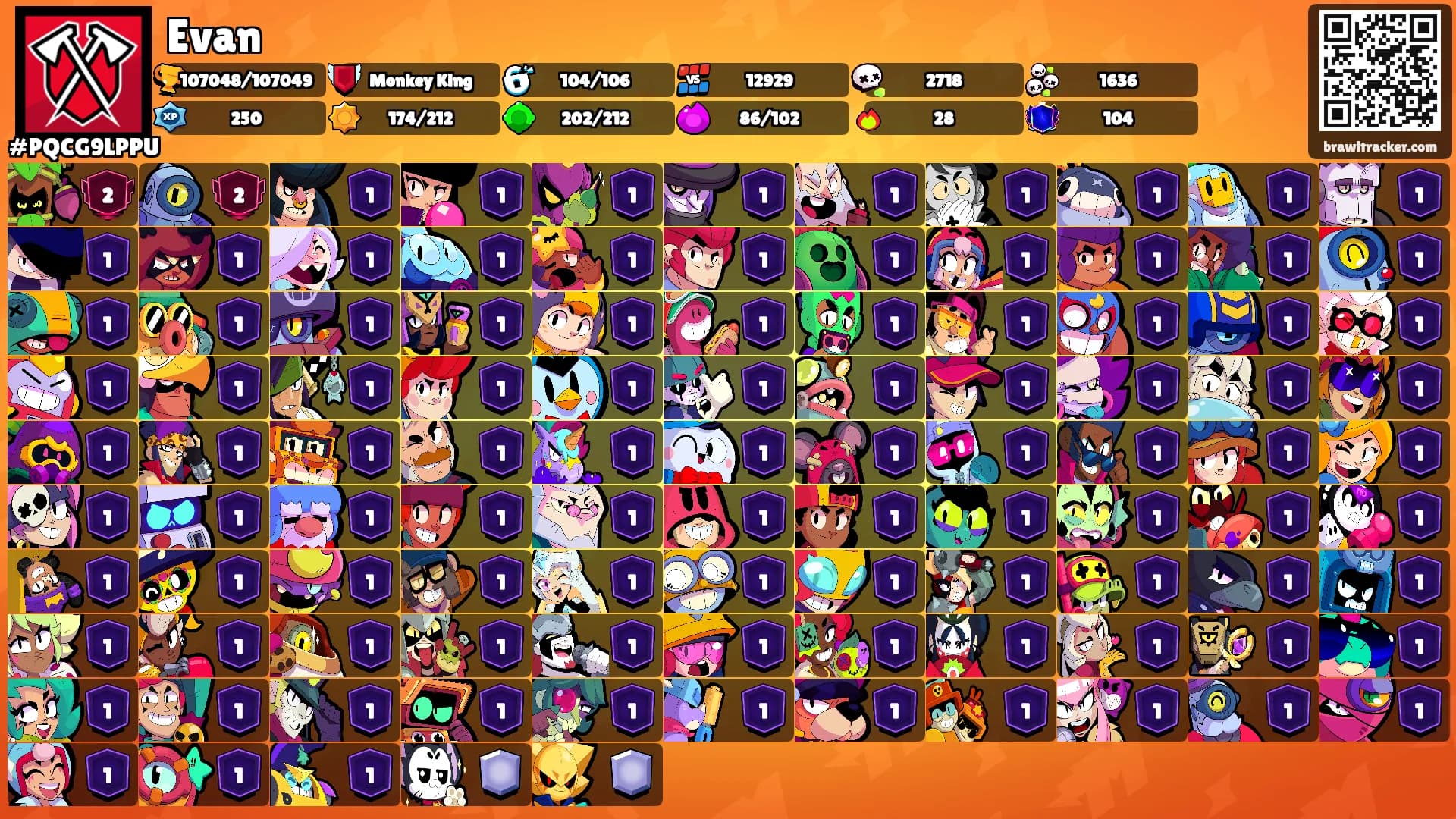 Evan's Ranks