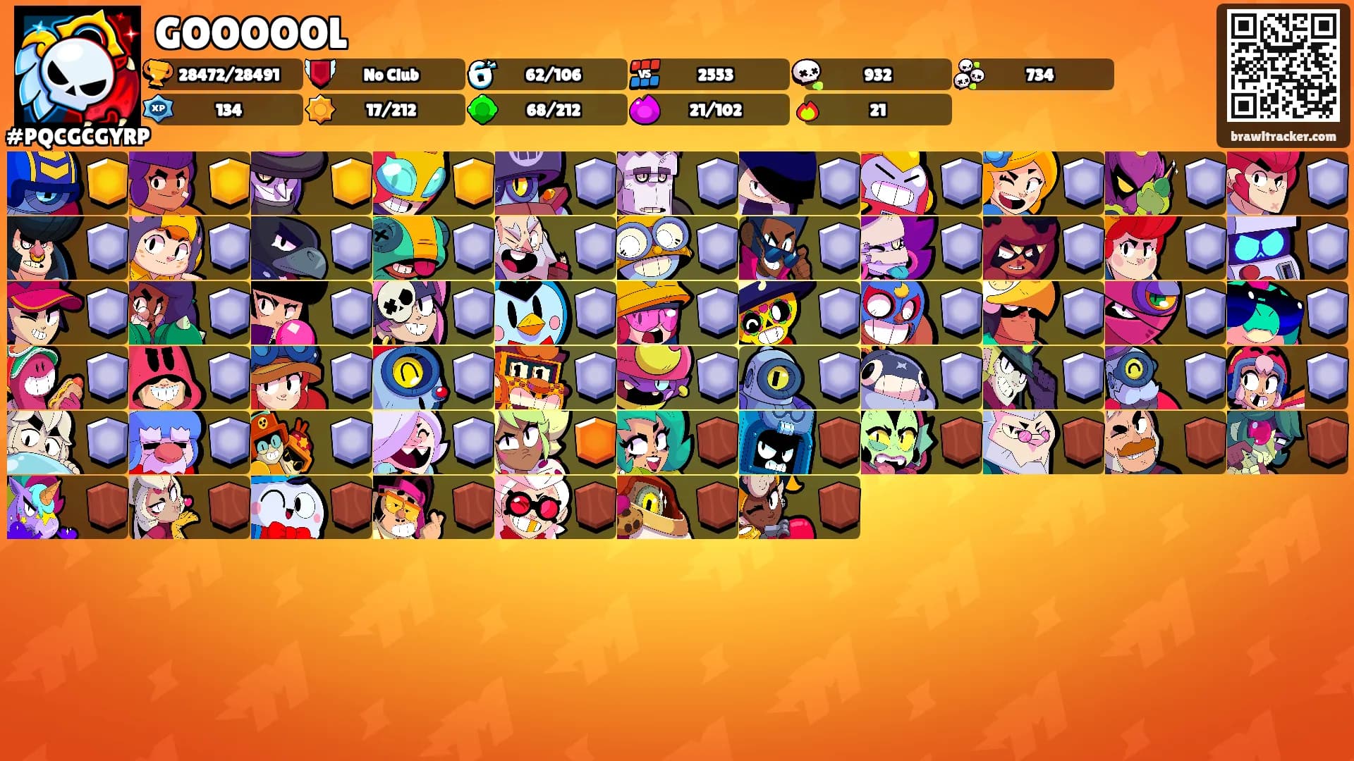 GOOOOOL's Ranks