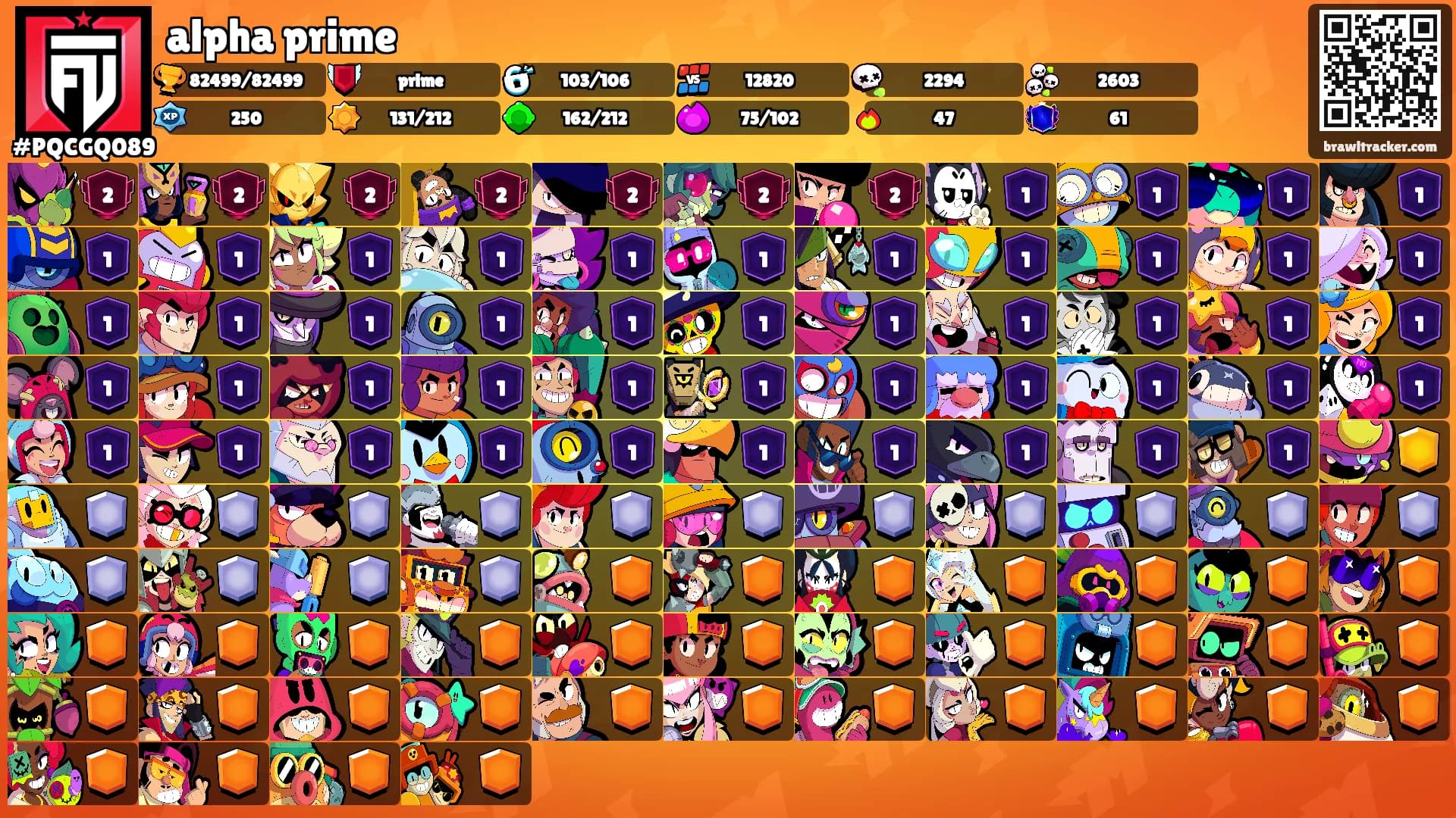 alpha prime's Ranks