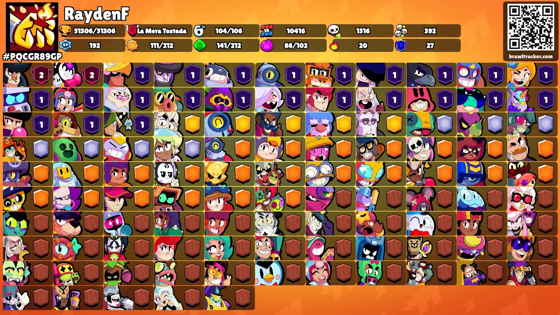 RaydenF's Ranks