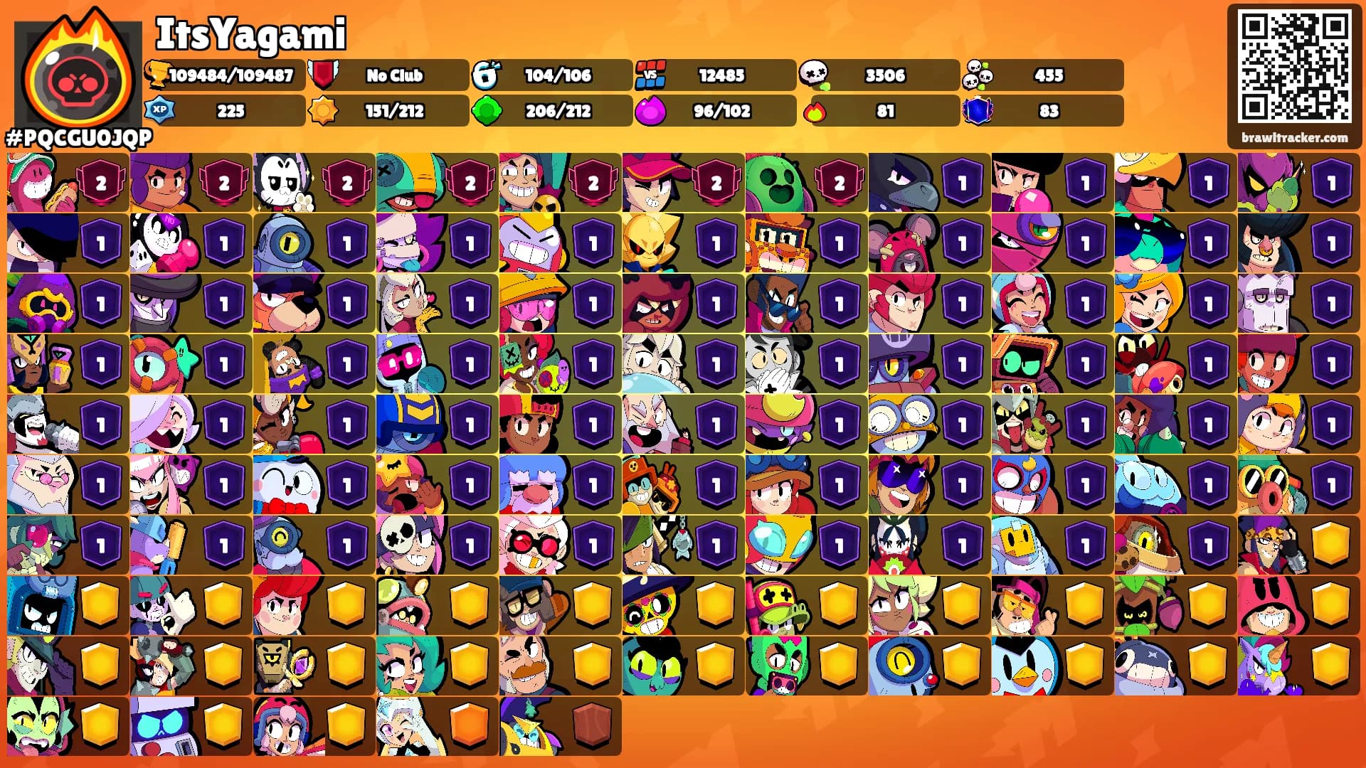 ItsYagami's Ranks