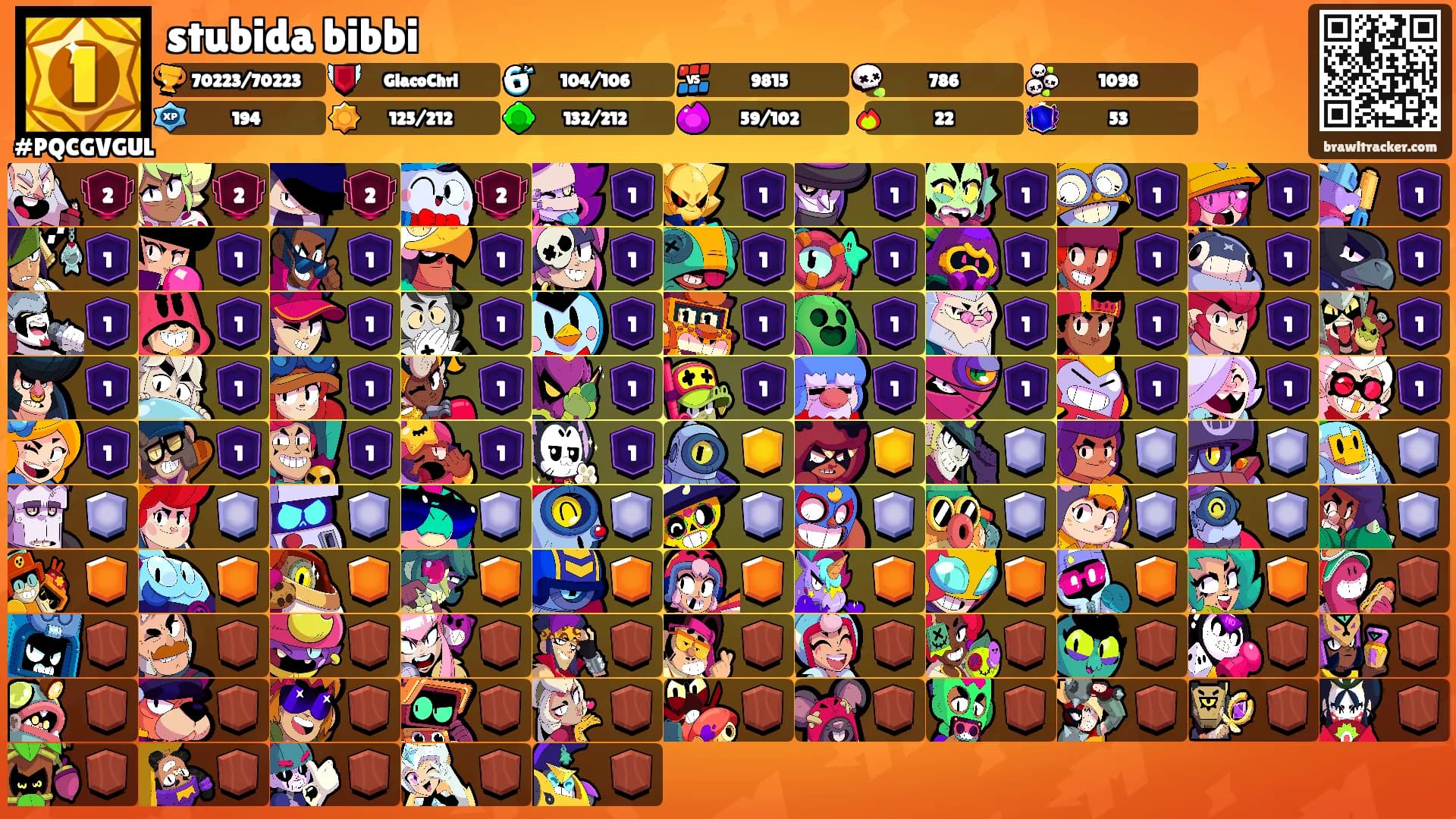 stubida bibbi's Ranks