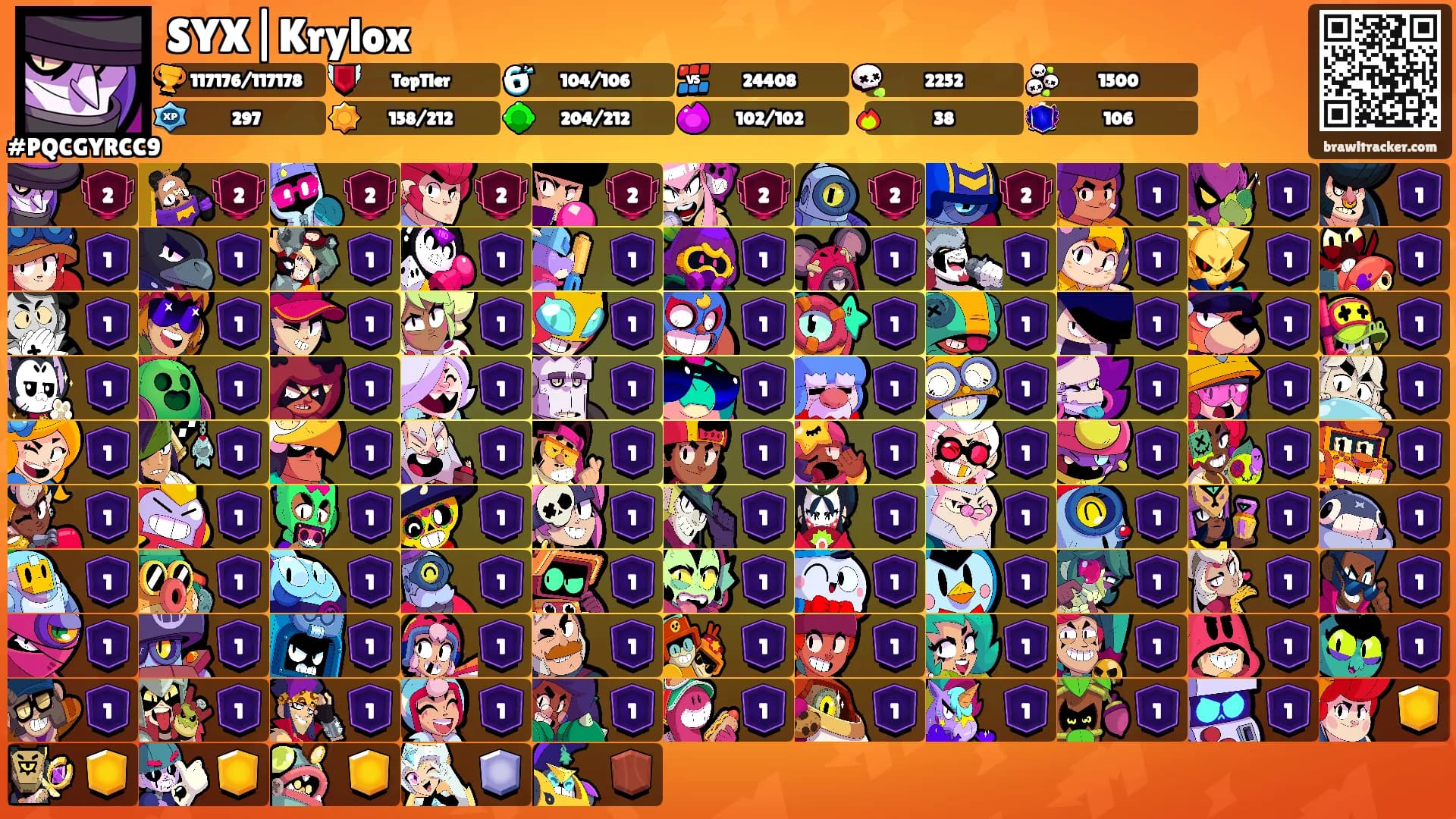 SYX|Krylox's Ranks