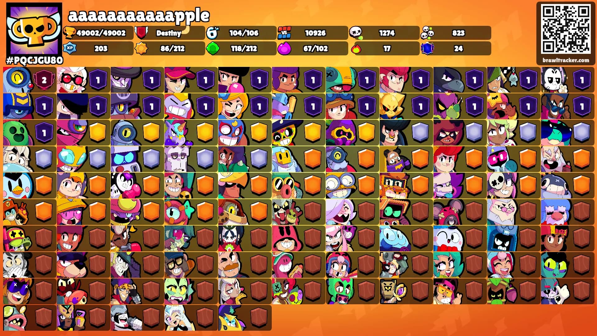 aaaaaaaaaaapple's Ranks
