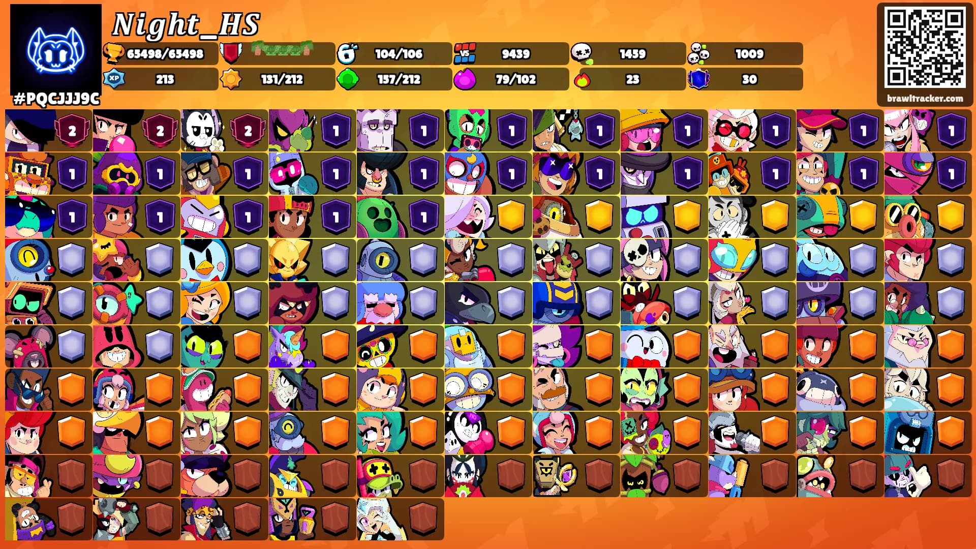 𝑵𝒊𝒈𝒉𝒕_𝑯𝑺's Ranks