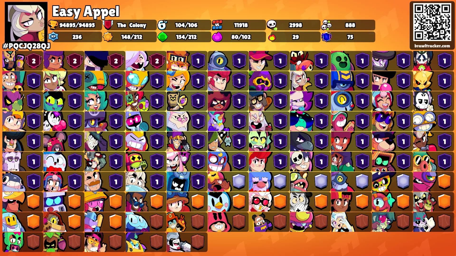 Easy Appel's Ranks