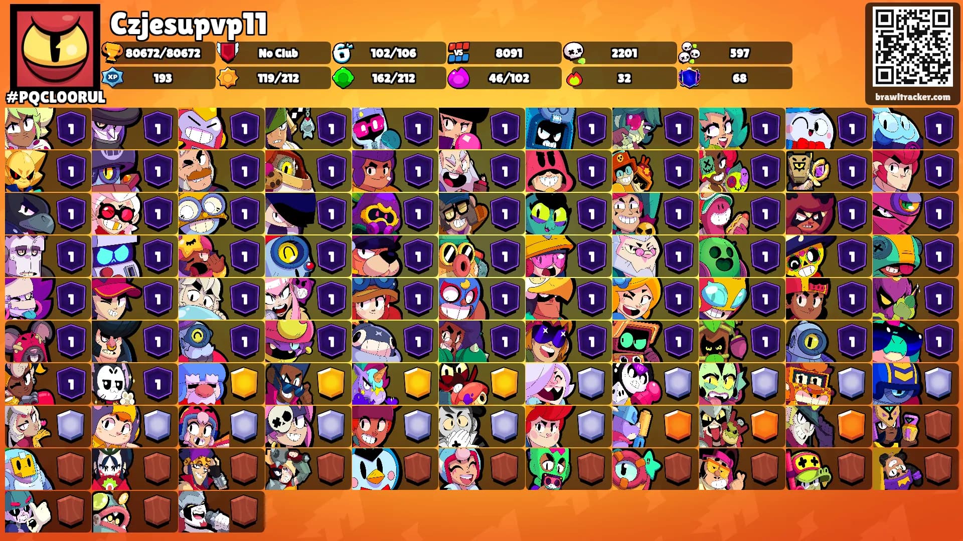 Czjesupvp11's Ranks
