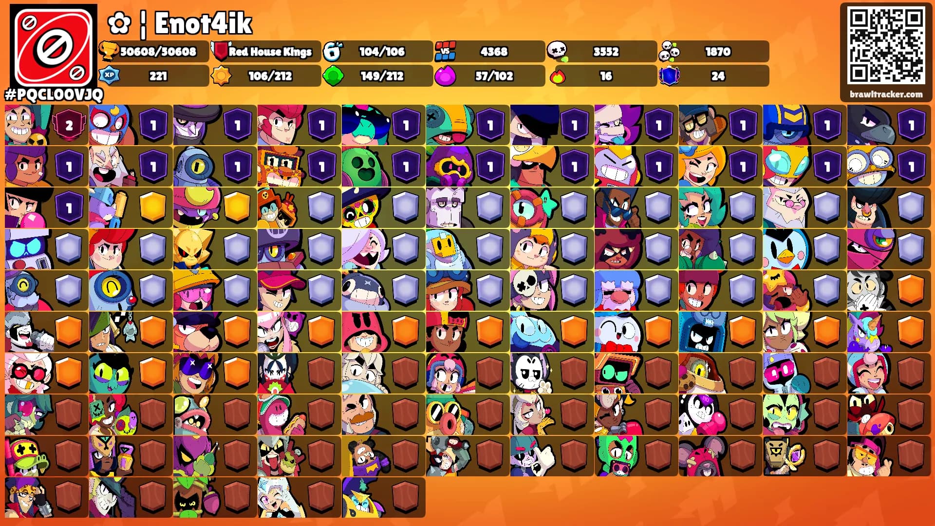 ✿ ¦ Enot4ik's Ranks