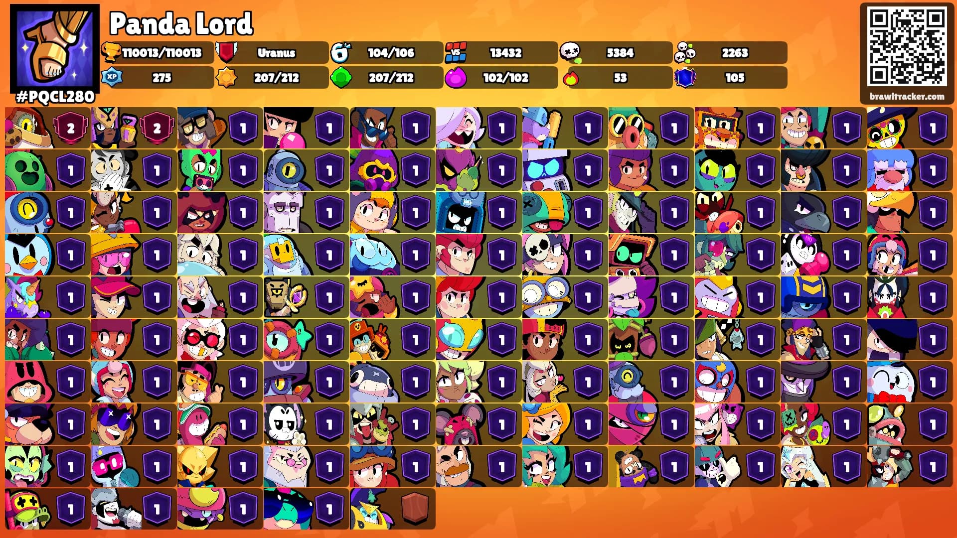 Panda Lord's Ranks