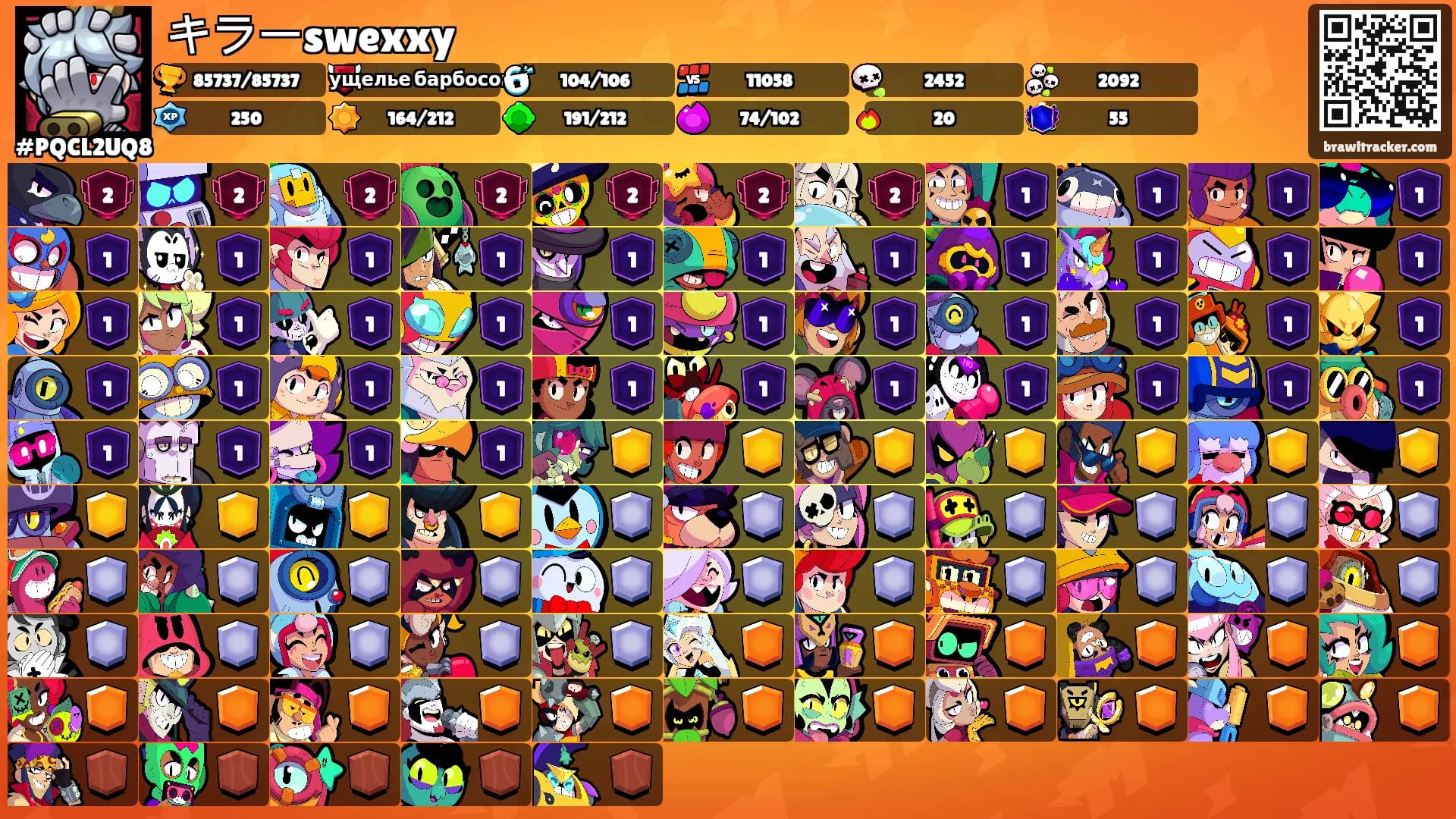 キラーswexxy's Ranks
