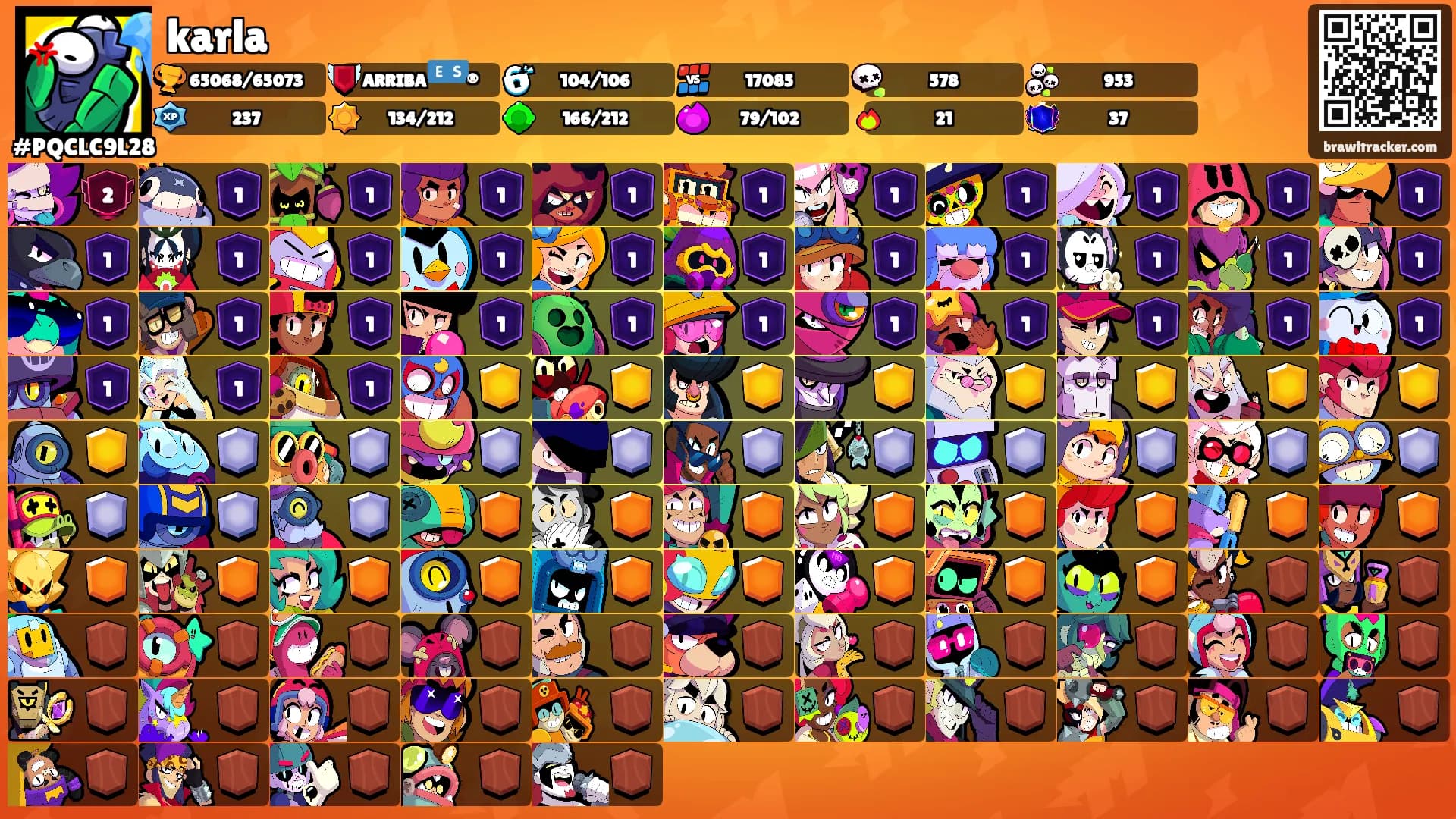 karla's Ranks