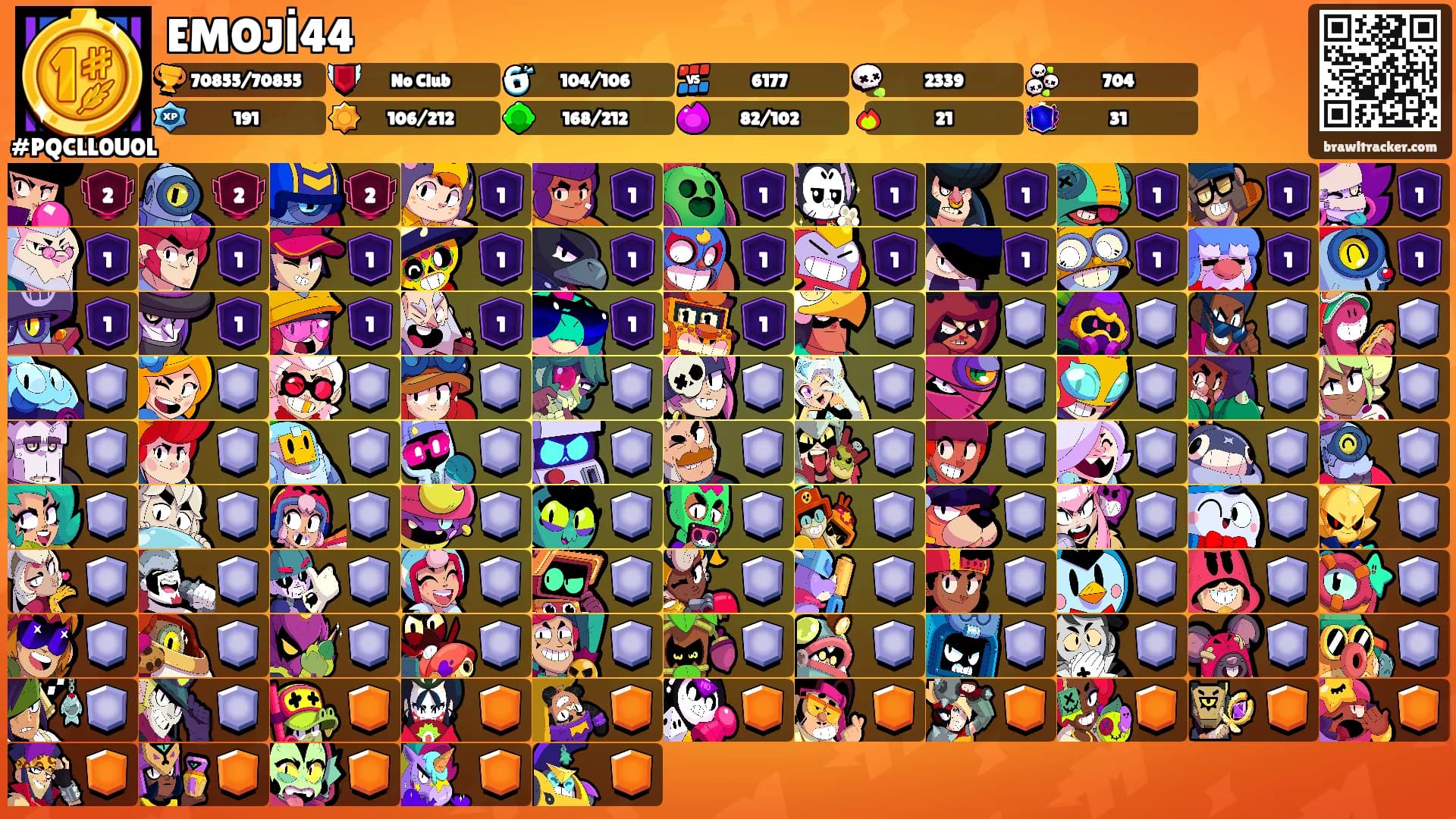 EMOJİ44's Ranks