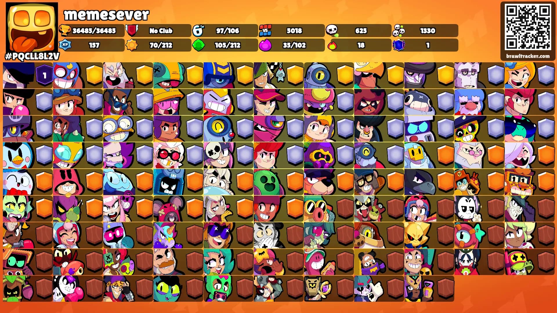 memesever's Ranks
