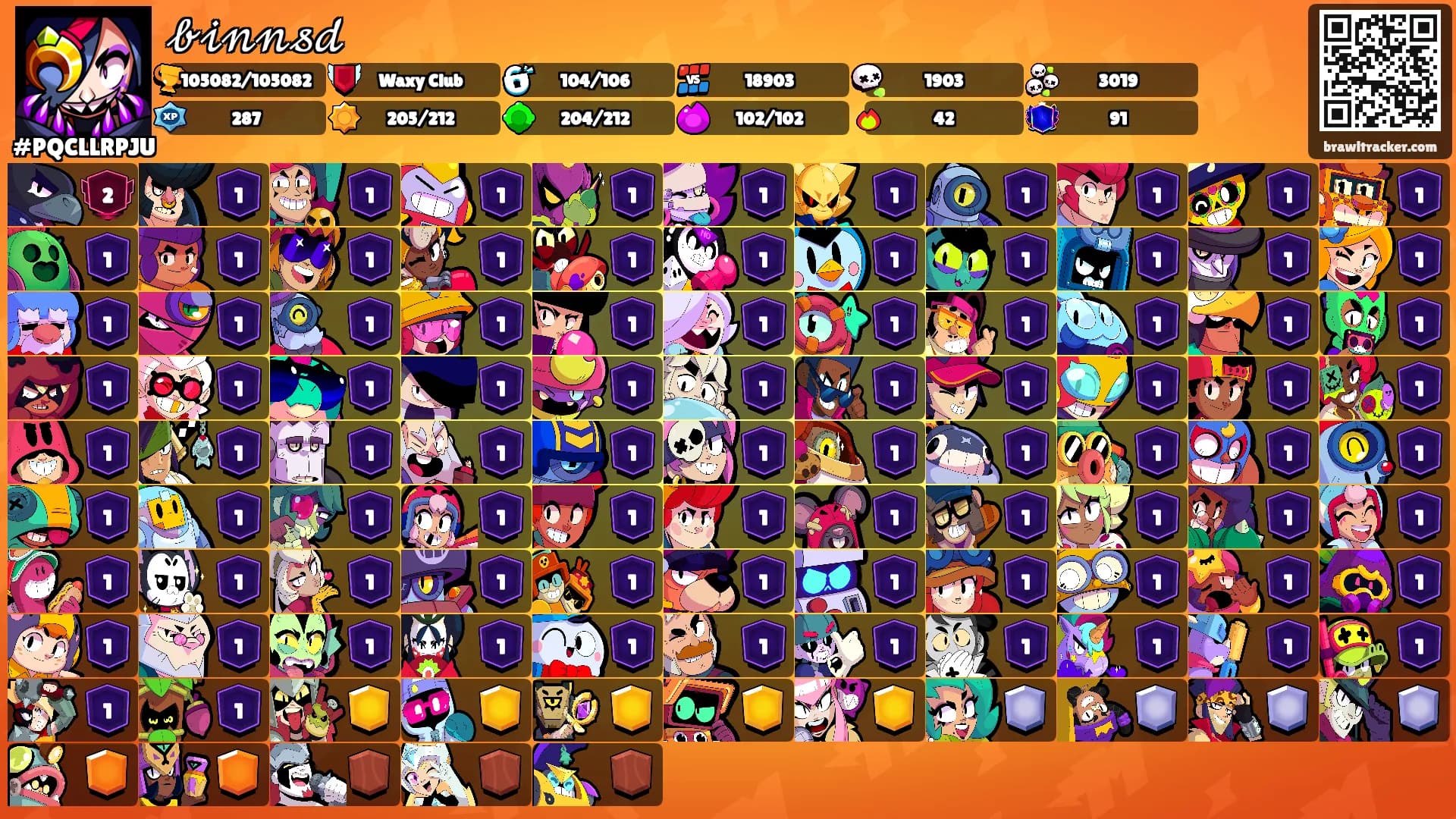 𝒷𝒾𝓃𝓃𝓈𝒹's Ranks