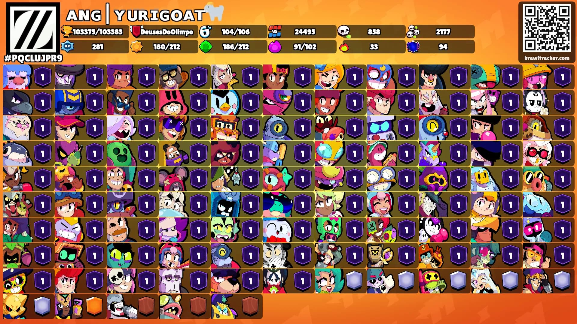 ᴀɴɢ|ʏᴜʀɪɢᴏᴀᴛ🐐's Ranks