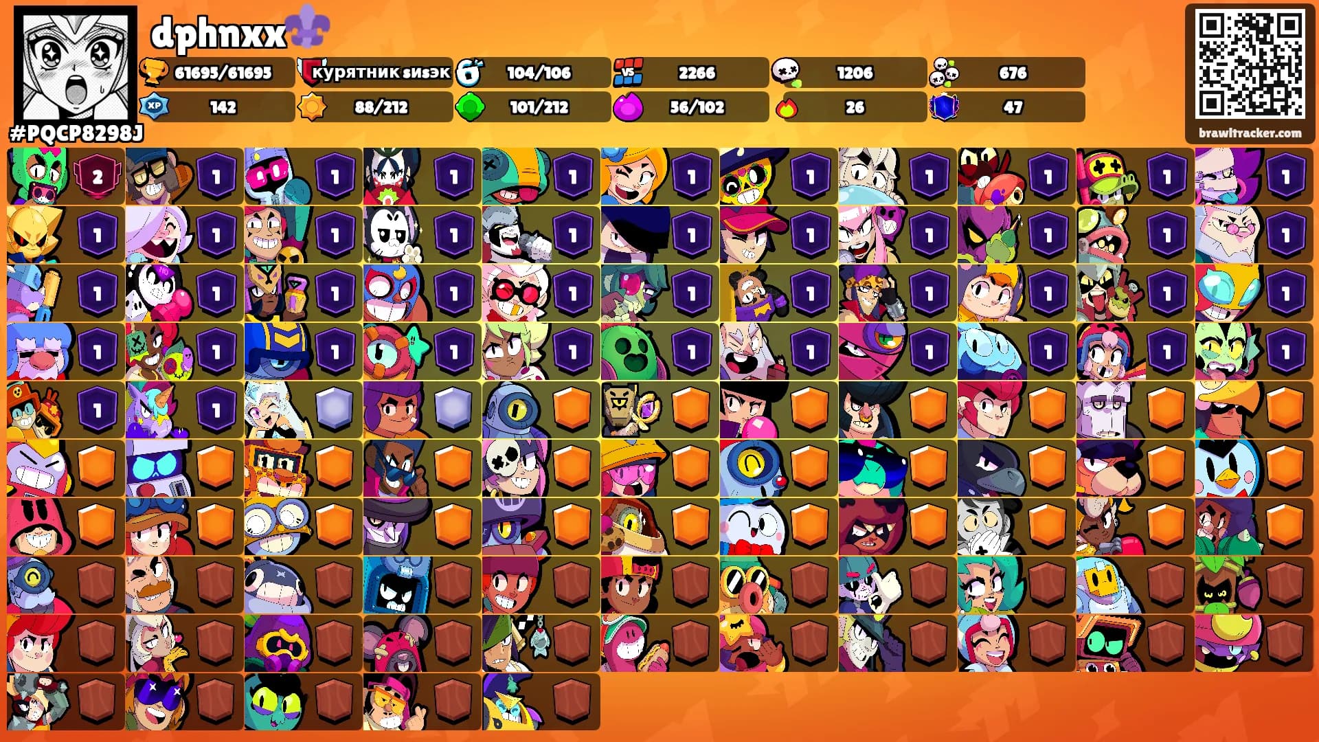 dphnxx⚜️'s Ranks