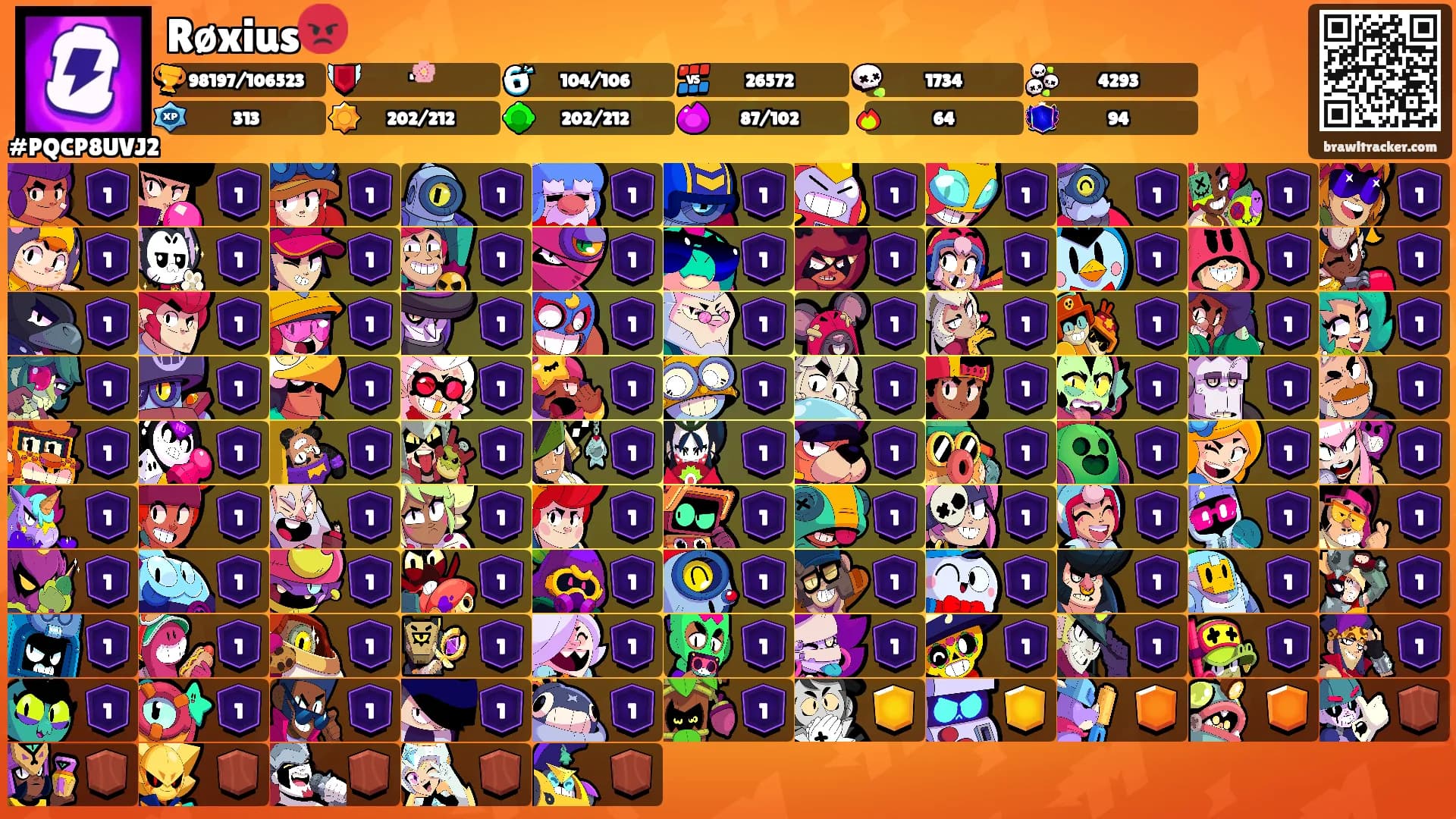 Røxius😡's Ranks