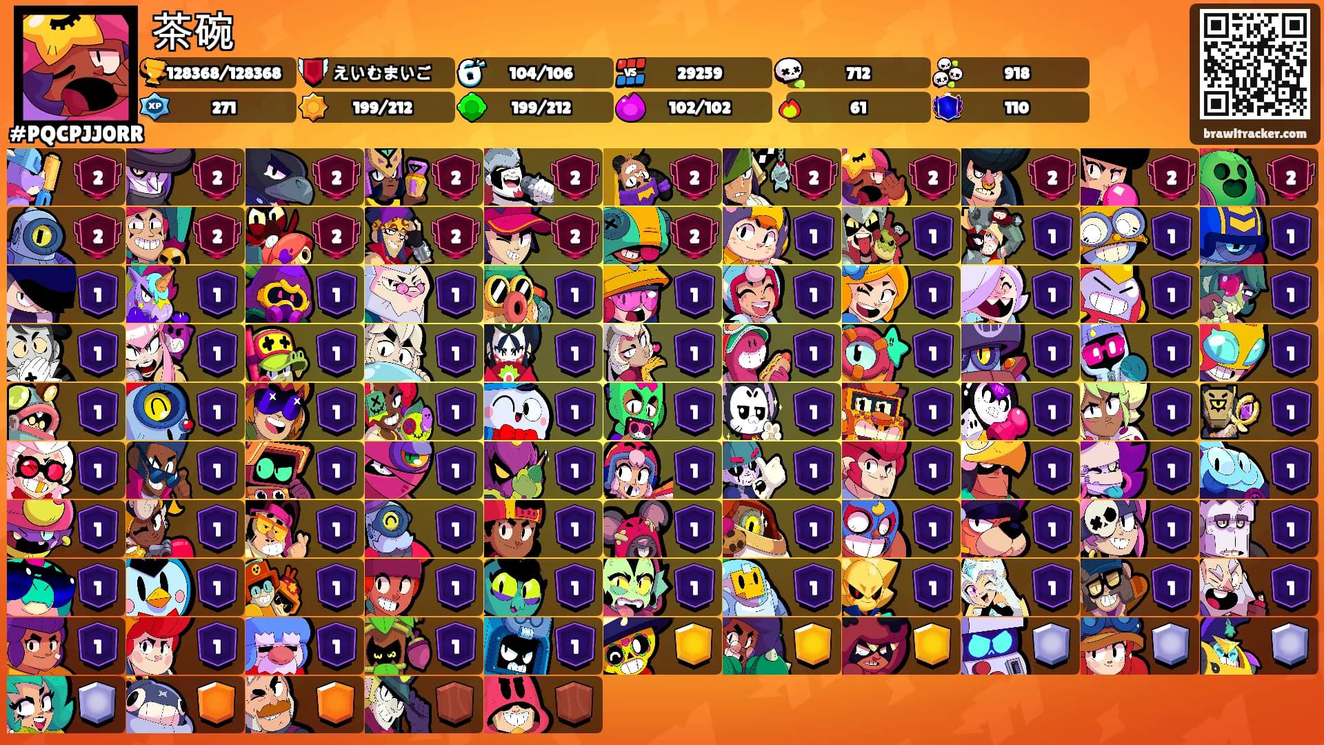 茶碗's Ranks