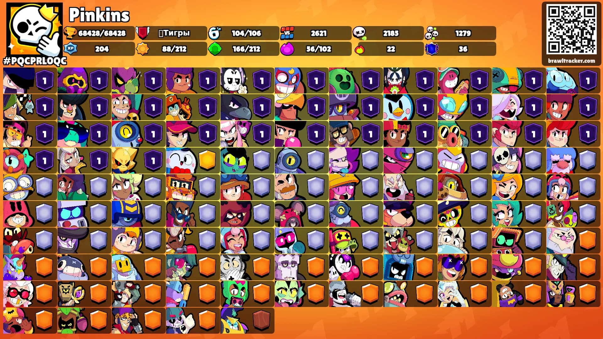 Pinkins's Ranks