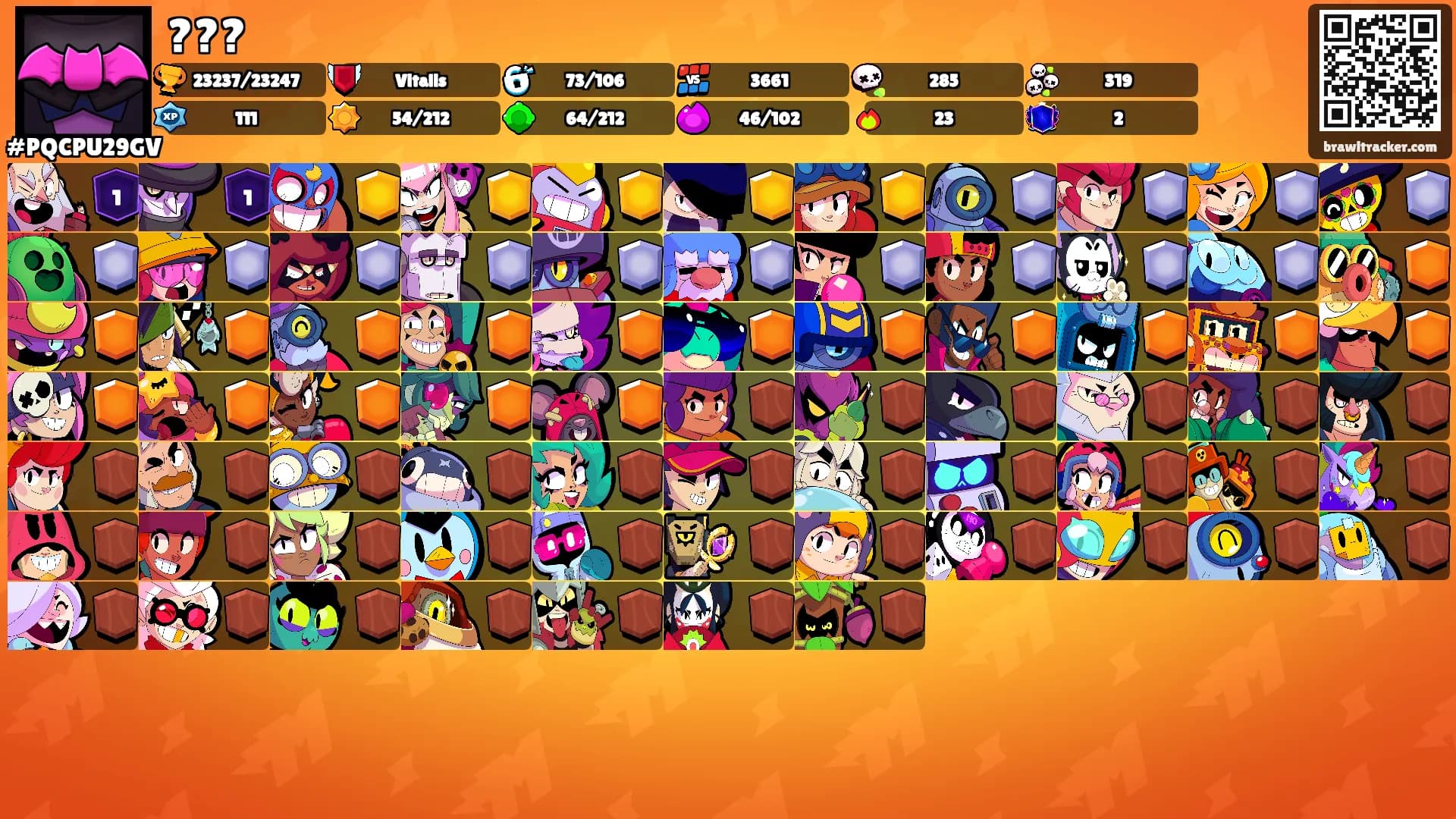???'s Ranks