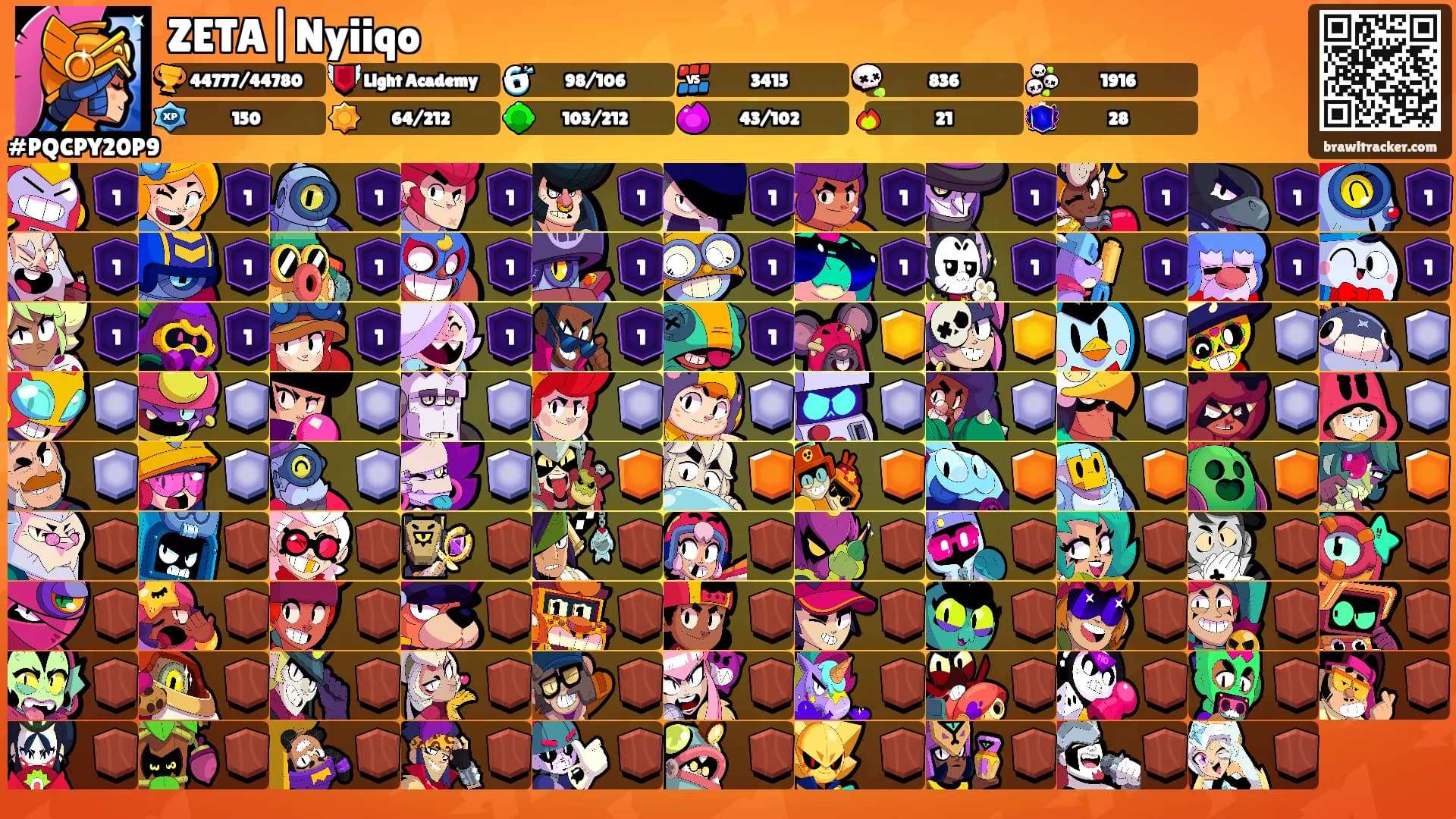 ZETA|Nyiiqo's Ranks