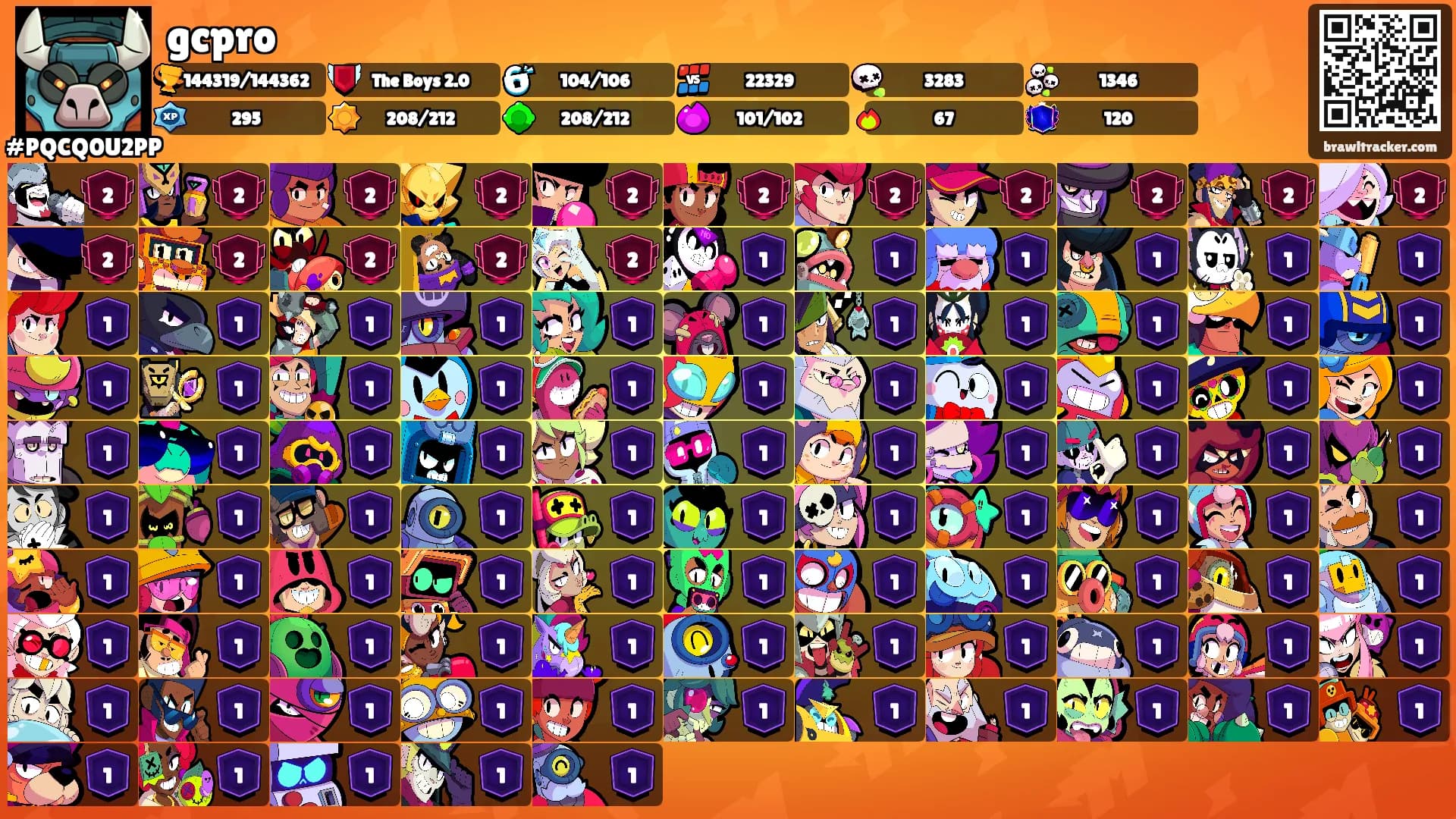 gcpro's Ranks