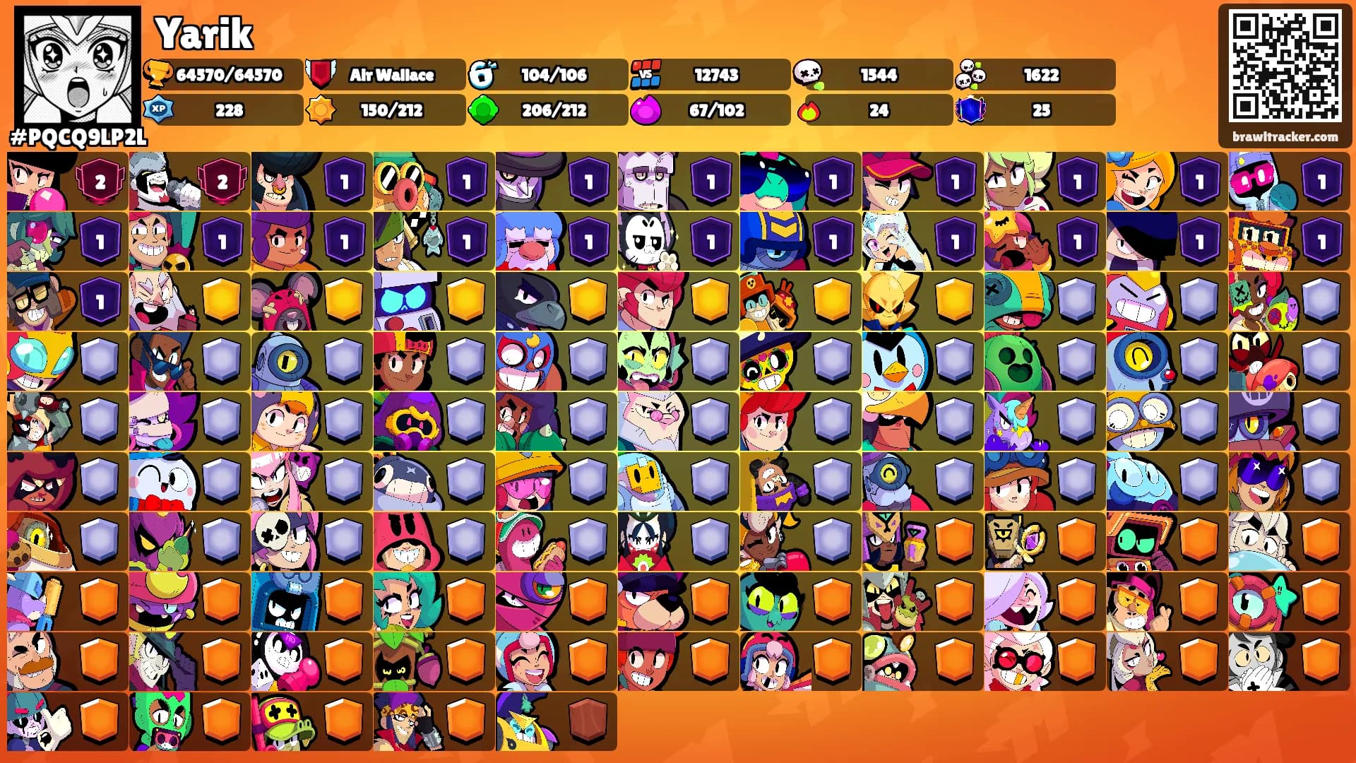 Yarik's Ranks