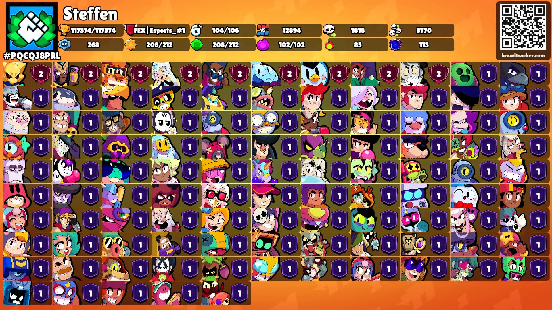 Steffen's Ranks