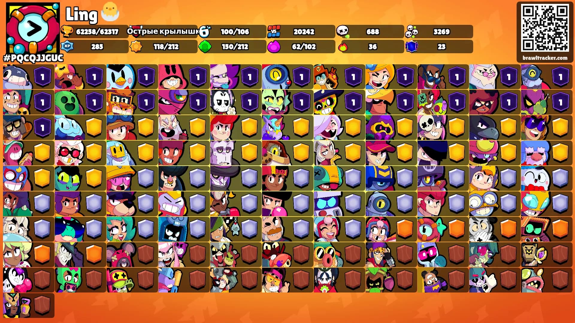 Ling 🐣's Ranks