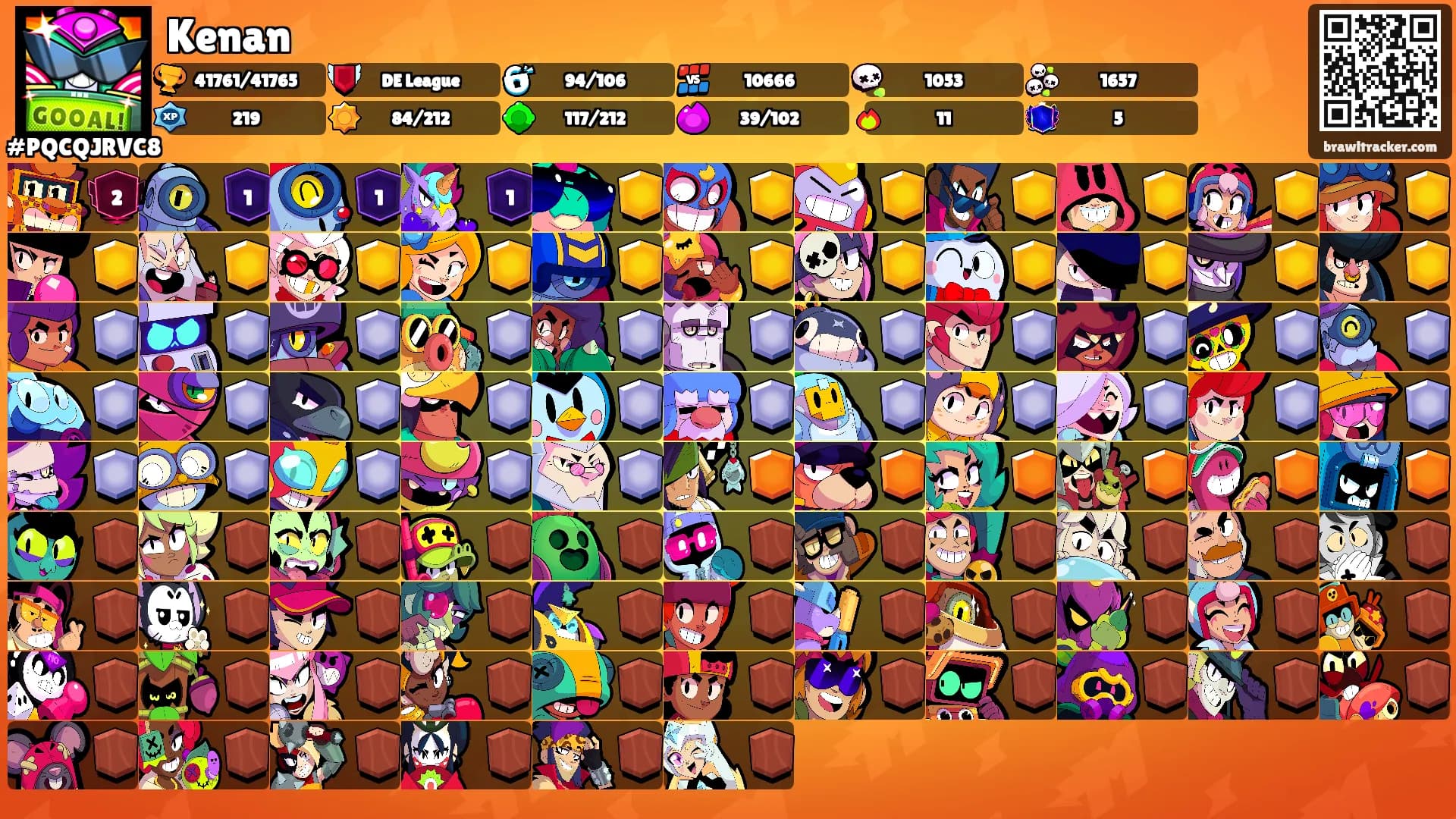 Kenan's Ranks