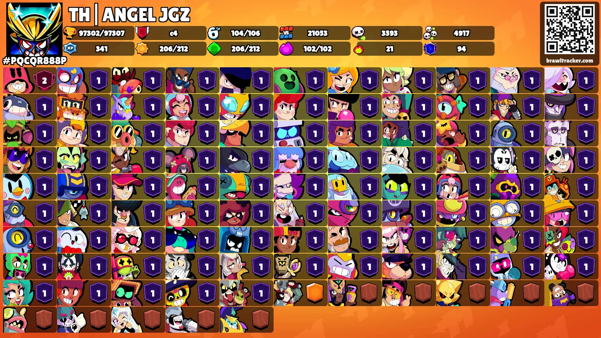TH|ANGEL JGZ ⚡️'s Ranks